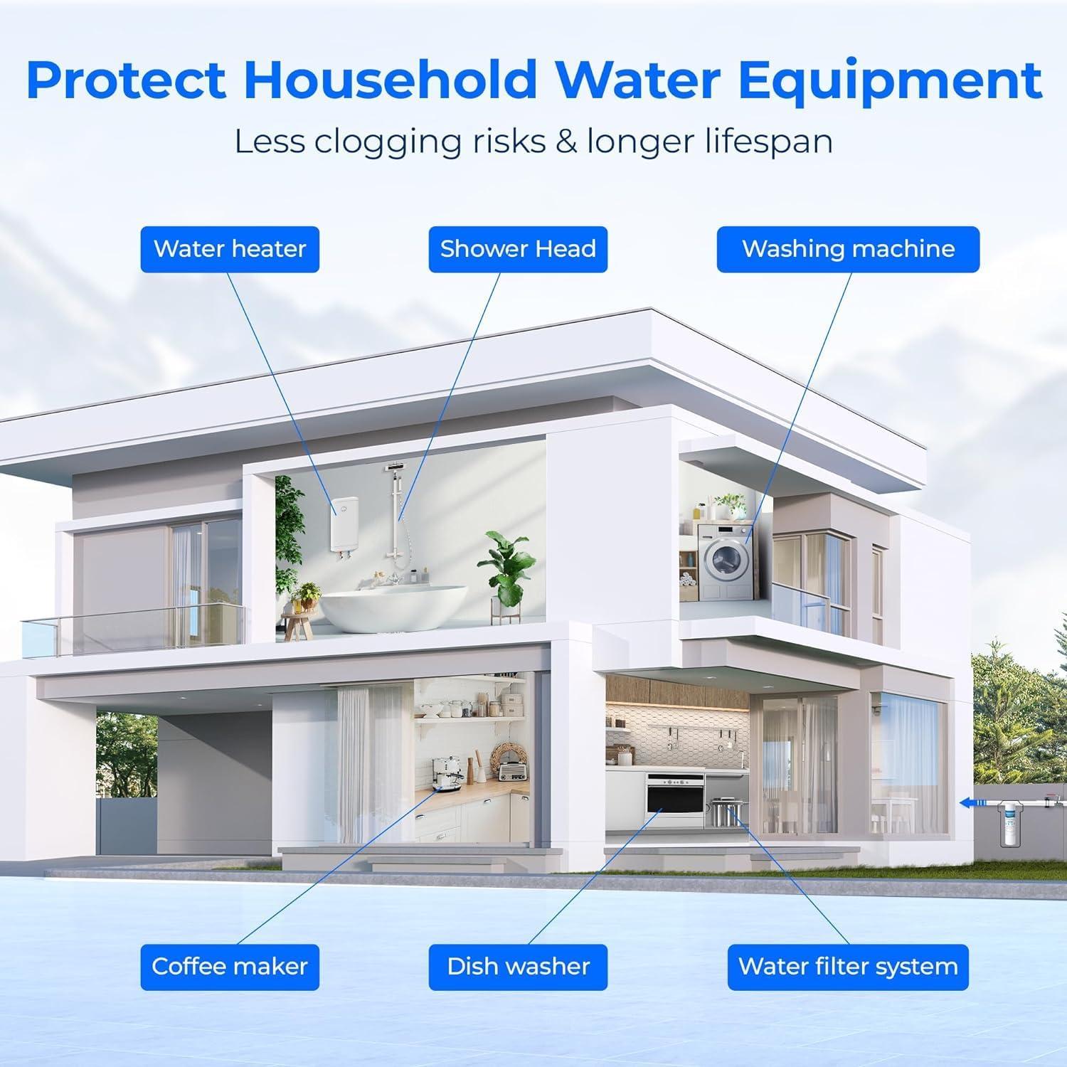 imageWaterdrop AP117 Whole House Water Filter Replacement for 3M AquaPure AP117 Drinking Water System Whirlpool WHKFGAC for Chlorine Dirt and Rust Reduction Pack of 4