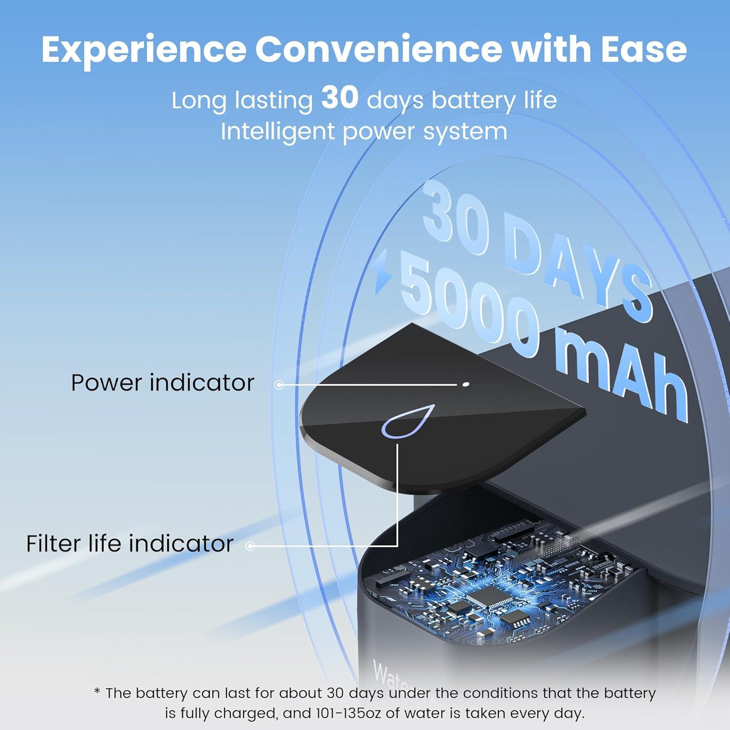 imageWaterdrop Alkaline Electric Water Filter Pitcher Rechargeable Water Dispenser Instant 200Gallon 15Cup Countertop System NSFANSI 42 Reduce PFOAPFOS Chlorine Lead Blue with 1 FilterMidnight Blue