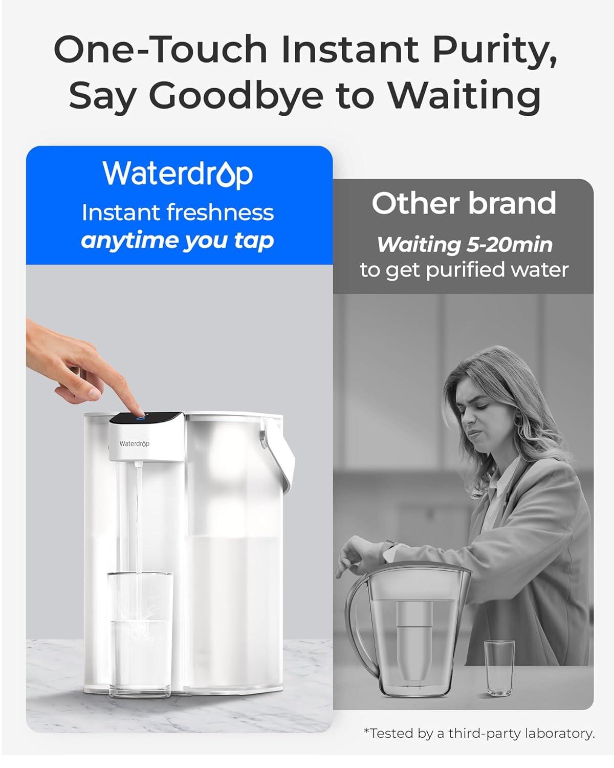 imageWaterdrop Alkaline Electric Water Filter Pitcher Rechargeable Water Dispenser Instant 200Gallon 15Cup Countertop System NSFANSI 42 Reduce PFOAPFOS Chlorine Lead Blue with 1 FilterWhite