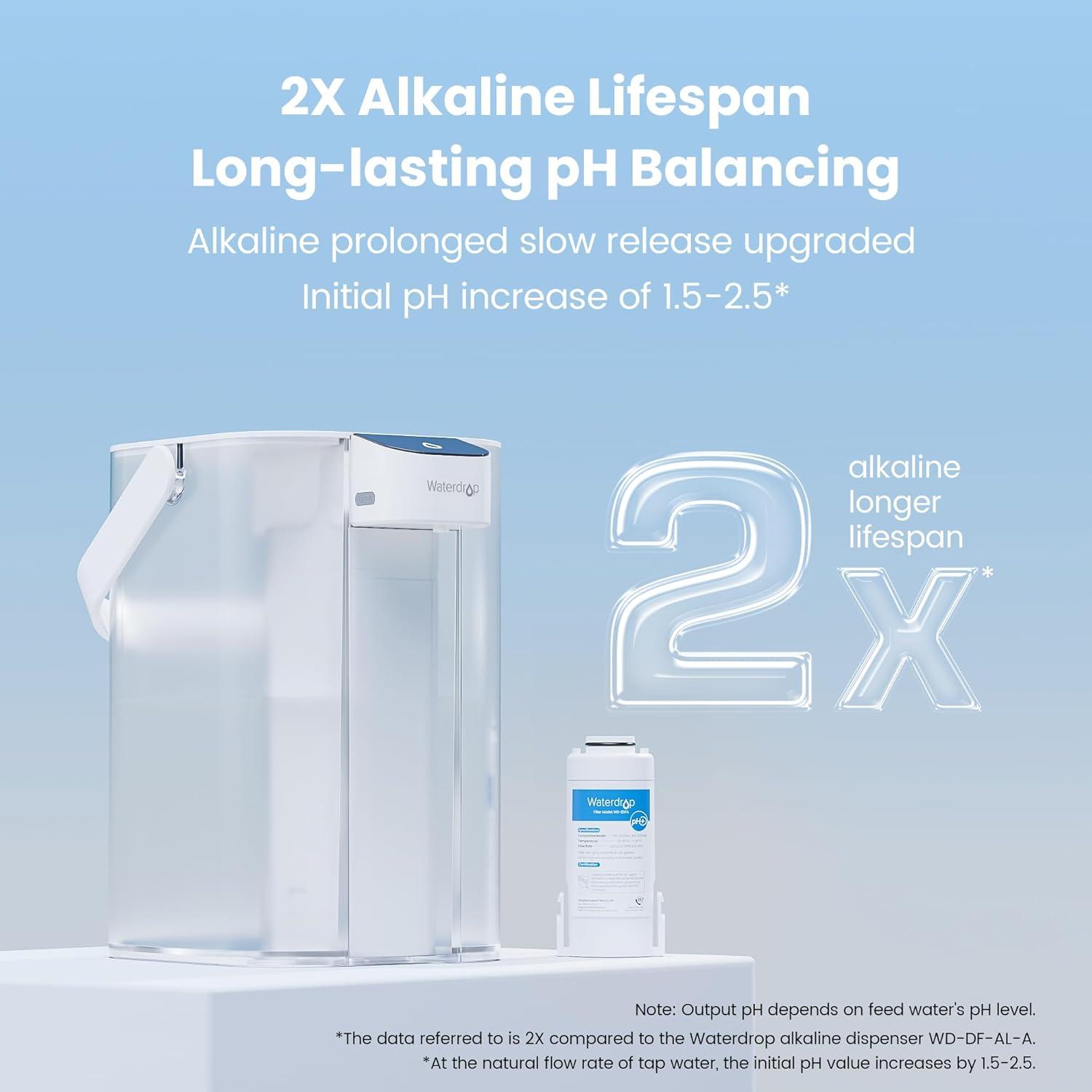 imageWaterdrop Alkaline Electric Water Filter Pitcher Rechargeable Water Dispenser Instant 200Gallon 15Cup Countertop System NSFANSI 42 Reduce PFOAPFOS Chlorine Lead Blue with 1 FilterWhite