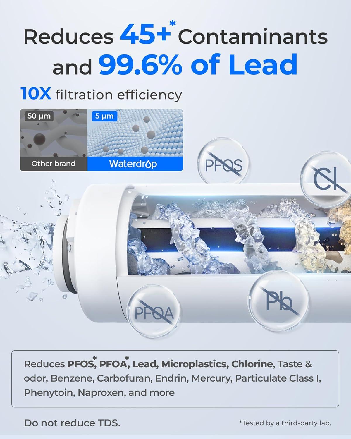 imageWaterdrop Alkaline Electric Water Filter Pitcher Rechargeable Water Dispenser Instant 200Gallon 15Cup Countertop System NSFANSI 42 Reduce PFOAPFOS Chlorine Lead Blue with 1 FilterSky blue