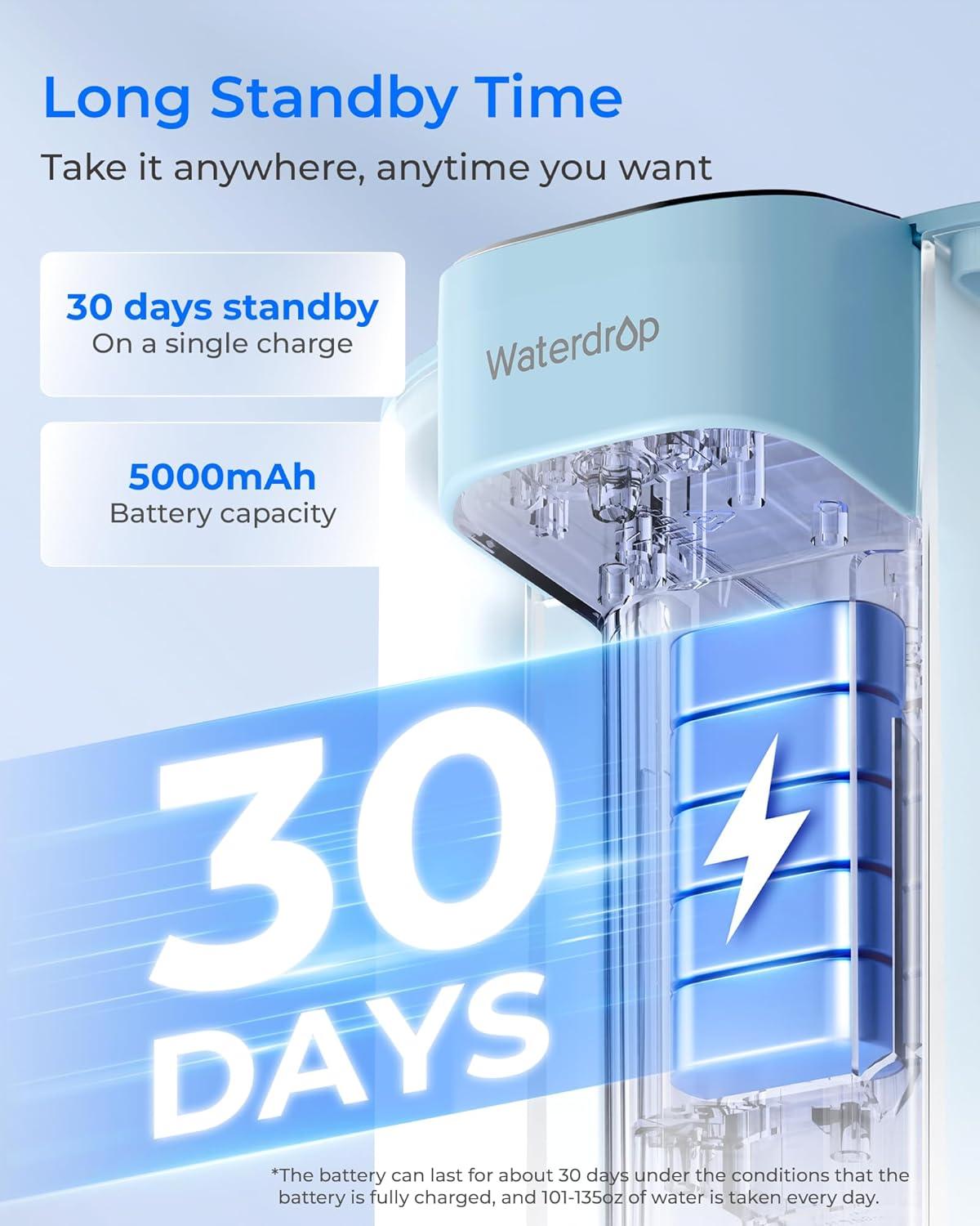 imageWaterdrop Alkaline Electric Water Filter Pitcher Rechargeable Water Dispenser Instant 200Gallon 15Cup Countertop System NSFANSI 42 Reduce PFOAPFOS Chlorine Lead Blue with 1 FilterSky blue