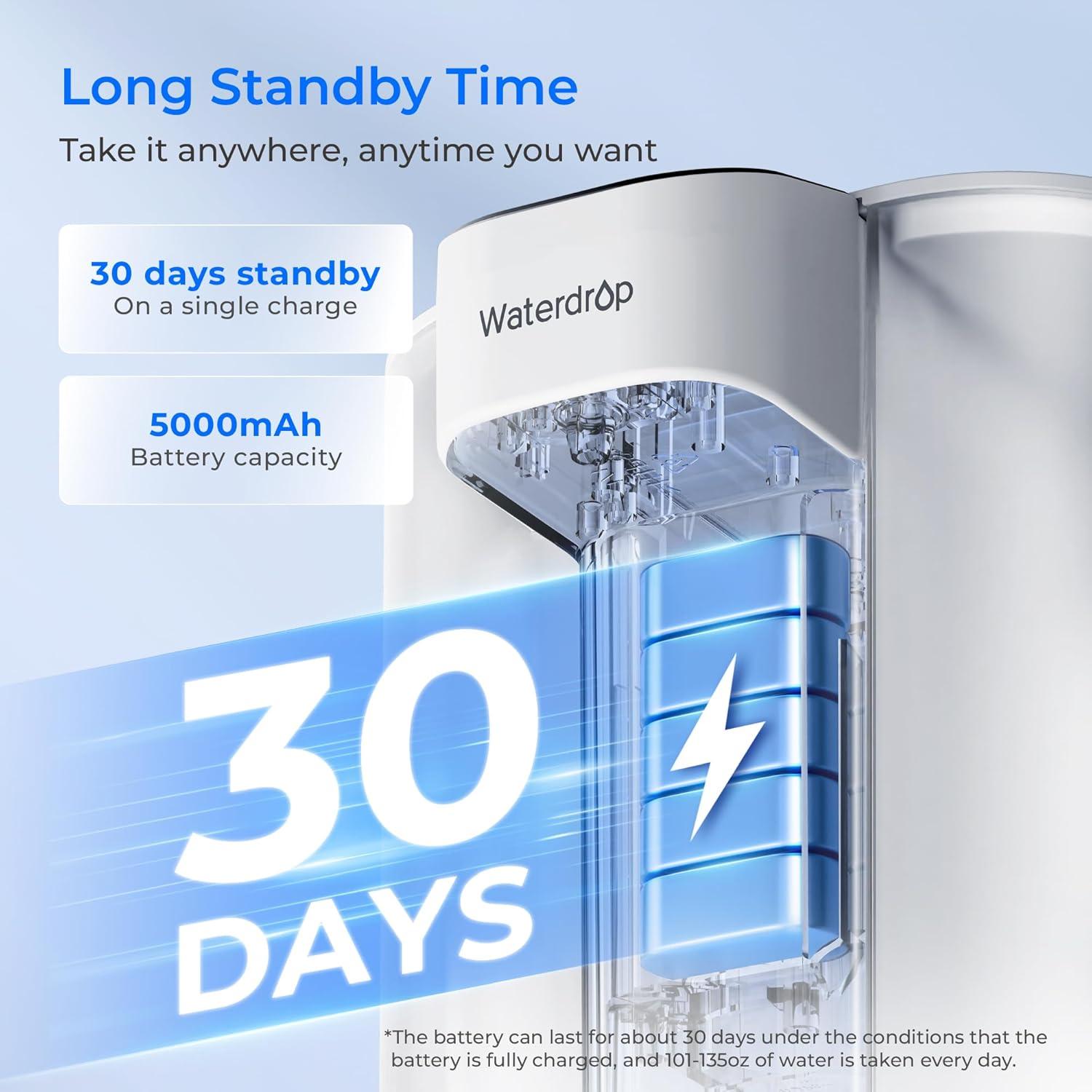 imageWaterdrop Alkaline Electric Water Filter Pitcher Rechargeable Water Dispenser Instant 200Gallon 15Cup Countertop System NSFANSI 42 Reduce PFOAPFOS Chlorine Lead Blue with 1 FilterWhite