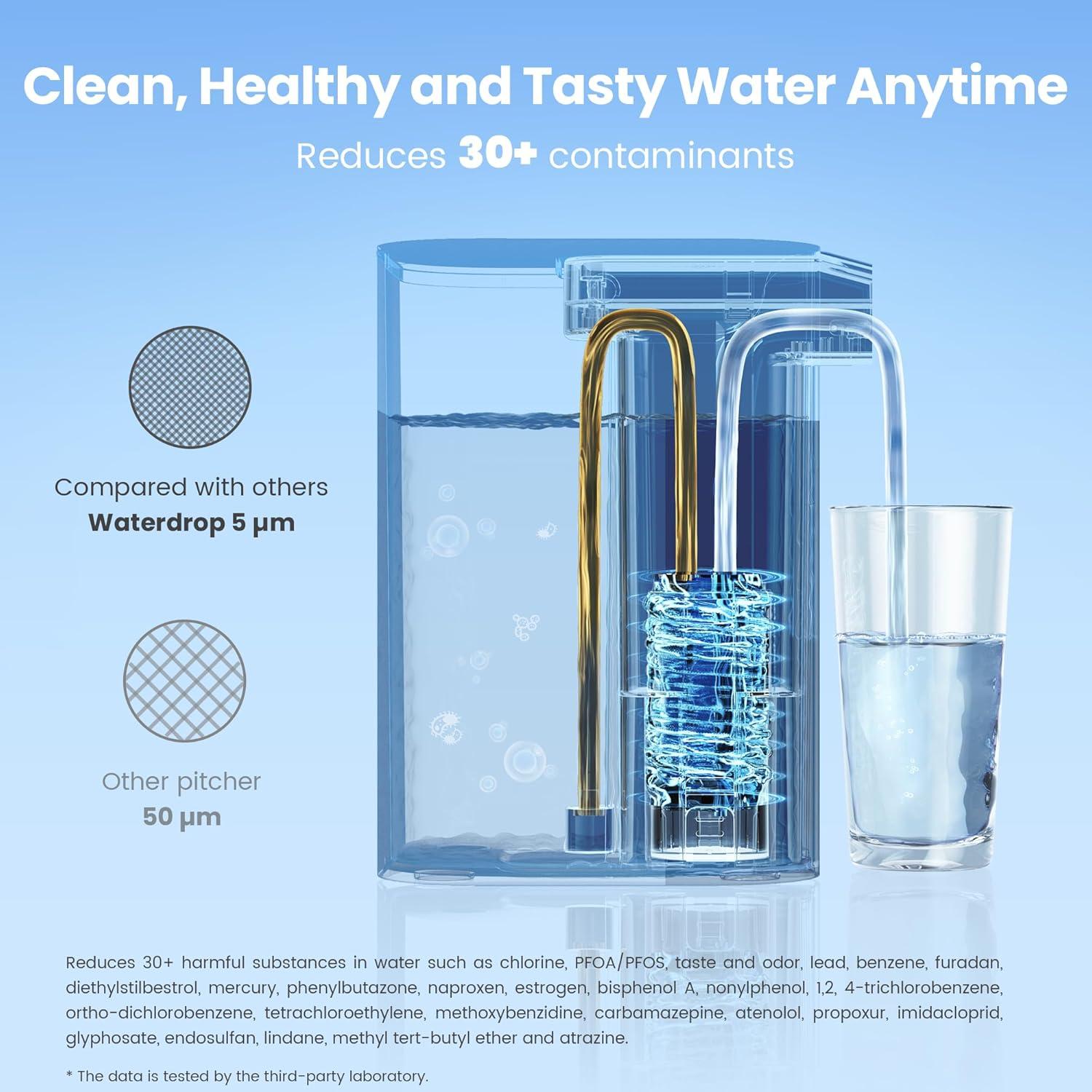 imageWaterdrop Alkaline Electric Water Filter Pitcher Rechargeable Water Dispenser Instant 200Gallon 15Cup Countertop System NSFANSI 42 Reduce PFOAPFOS Chlorine Lead Blue with 1 FilterMidnight Blue