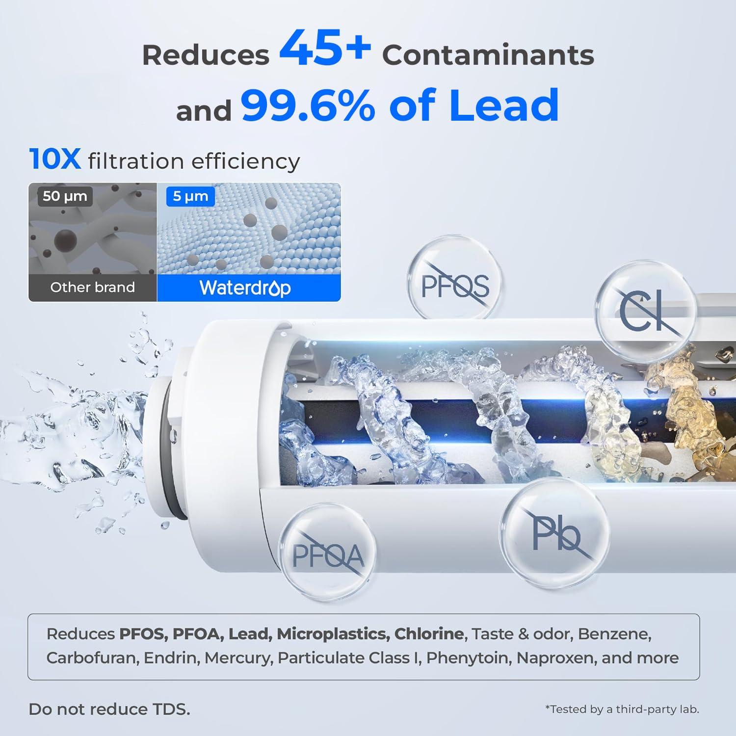 imageWaterdrop Alkaline Electric Water Filter Pitcher Rechargeable Water Dispenser Instant 200Gallon 15Cup Countertop System NSFANSI 42 Reduce PFOAPFOS Chlorine Lead Blue with 1 FilterWhite