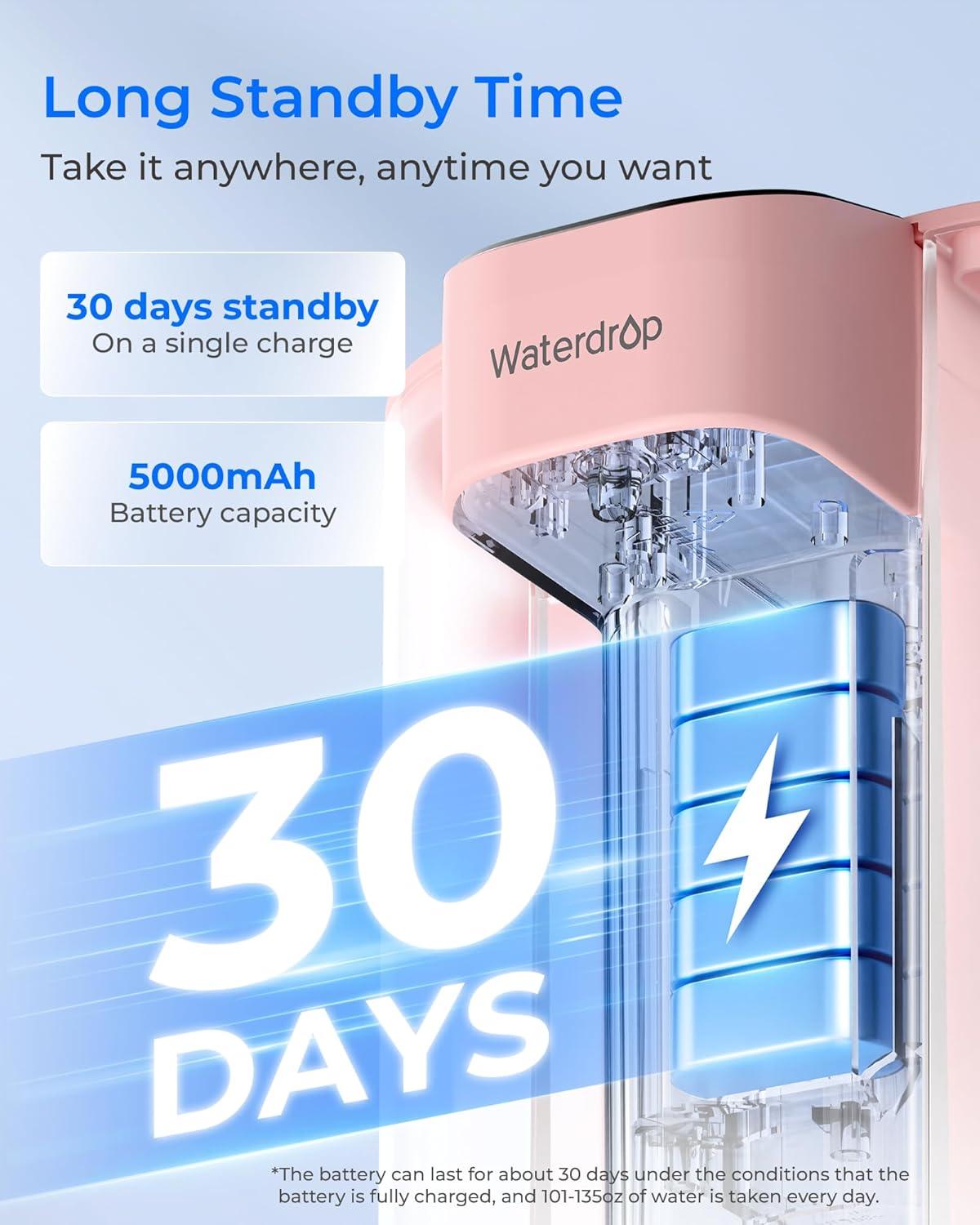 imageWaterdrop Alkaline Electric Water Filter Pitcher Rechargeable Water Dispenser Instant 200Gallon 15Cup Countertop System NSFANSI 42 Reduce PFOAPFOS Chlorine Lead Blue with 1 FilterBlush pink