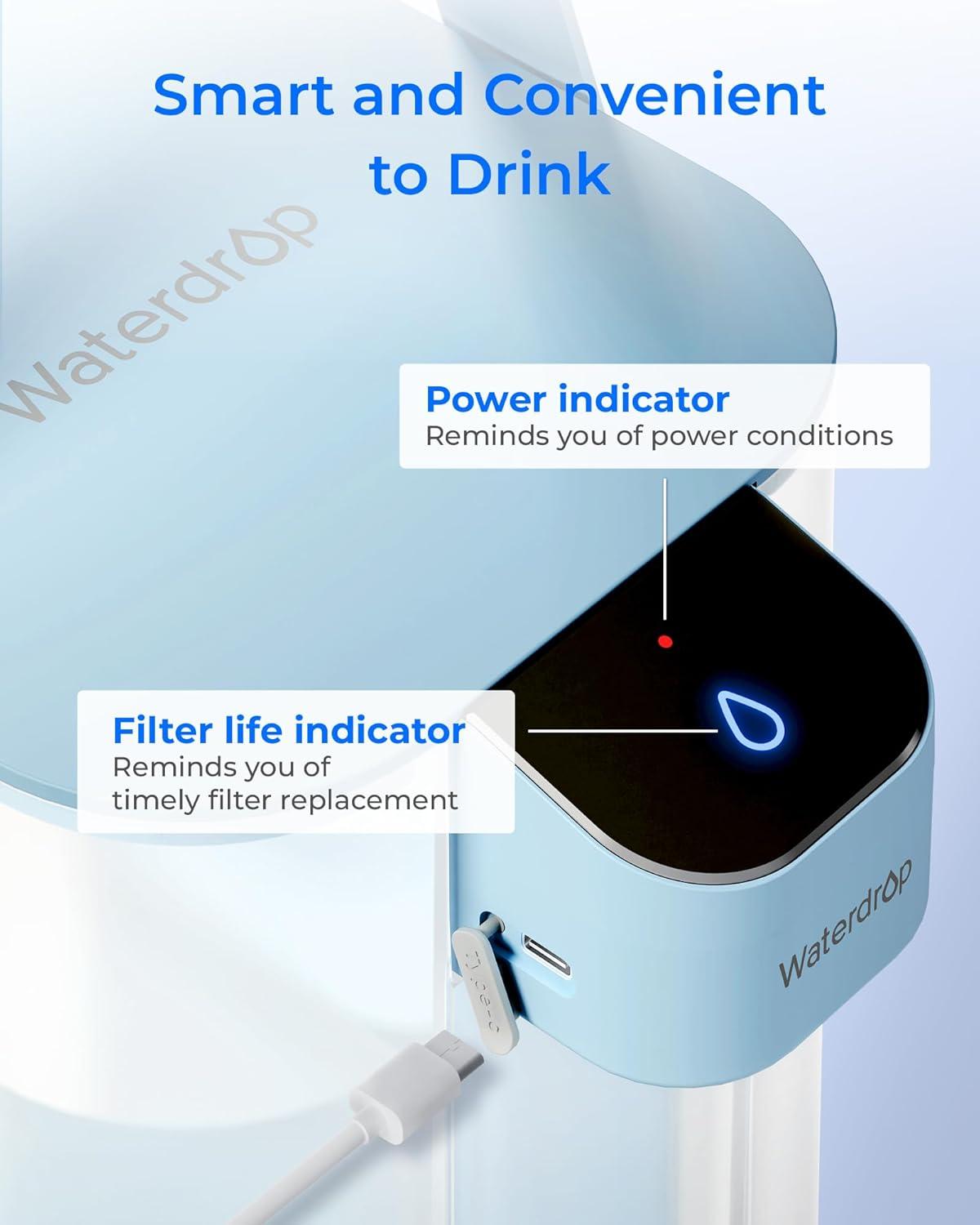 imageWaterdrop Alkaline Electric Water Filter Pitcher Rechargeable Water Dispenser Instant 200Gallon 15Cup Countertop System NSFANSI 42 Reduce PFOAPFOS Chlorine Lead Blue with 1 FilterSky blue