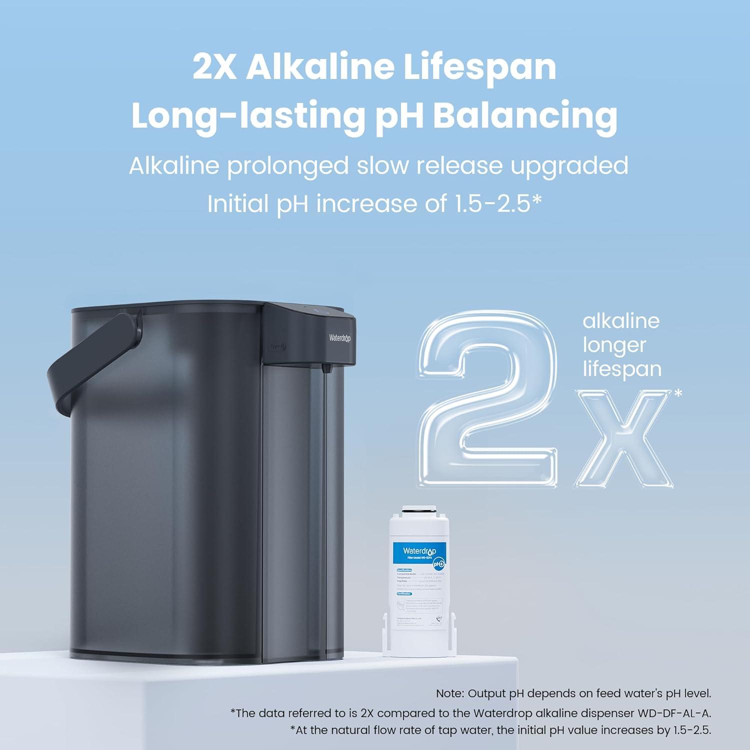 imageWaterdrop Alkaline Electric Water Filter Pitcher Rechargeable Water Dispenser Instant 200Gallon 15Cup Countertop System NSFANSI 42 Reduce PFOAPFOS Chlorine Lead Blue with 1 FilterMidnight Blue