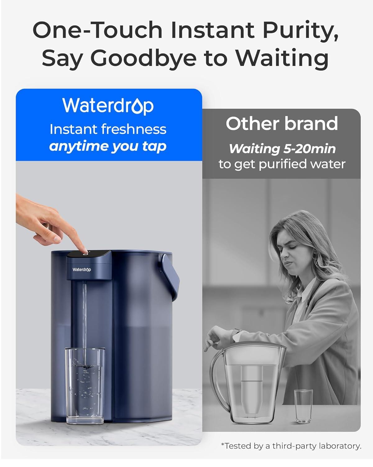 imageWaterdrop Alkaline Electric Water Filter Pitcher Rechargeable Water Dispenser Instant 200Gallon 15Cup Countertop System NSFANSI 42 Reduce PFOAPFOS Chlorine Lead Blue with 1 FilterMidnight Blue