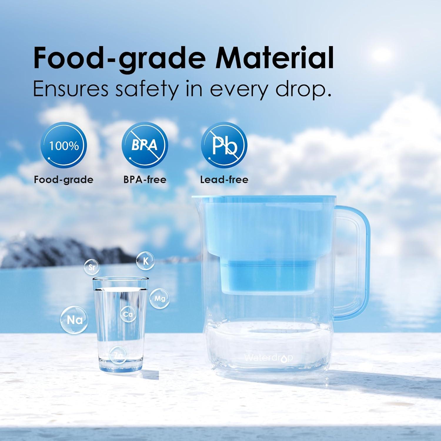 imageWaterdrop Alkaline Lucid 10Cup Large Water Filter Pitcher with 1 Filter Healthy Improved Coffee Taste Clean ampamp ToxinFree Mineralized Alkaline Water 100 Gallons Up to PH 95 BPA Free BlueAzure