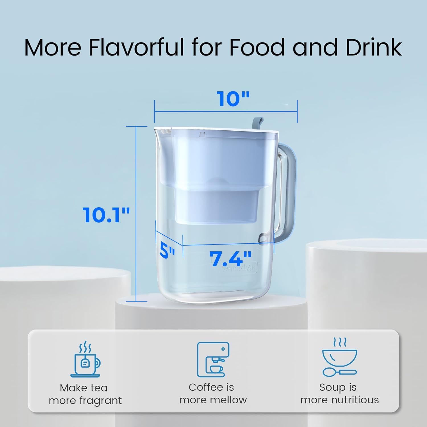 imageWaterdrop Alkaline Lucid 10Cup Large Water Filter Pitcher with 1 Filter Healthy Improved Coffee Taste Clean ampamp ToxinFree Mineralized Alkaline Water 100 Gallons Up to PH 95 BPA Free BlueBabyBlue