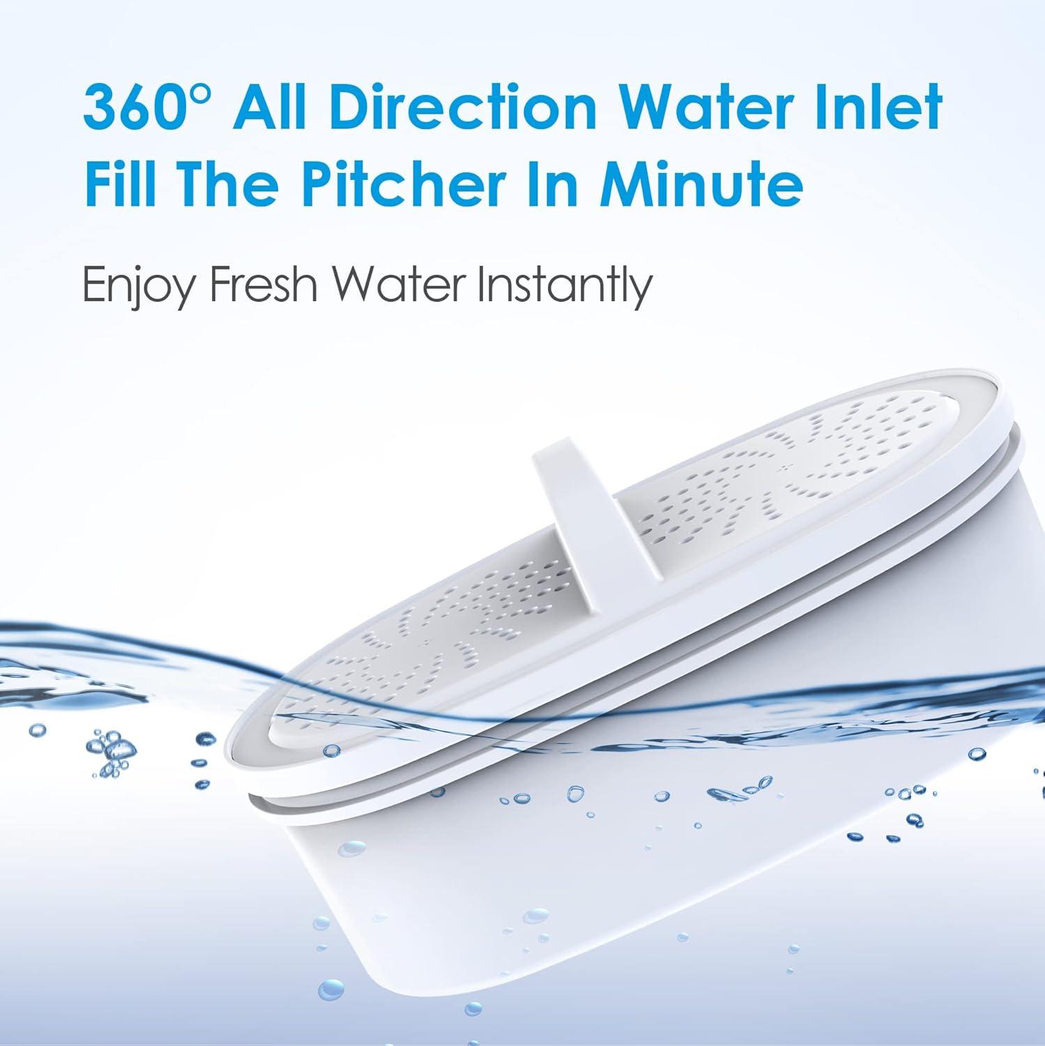 imageWaterdrop Alkaline Lucid 10Cup Large Water Filter Pitcher with 1 Filter Healthy Improved Coffee Taste Clean ampamp ToxinFree Mineralized Alkaline Water 100 Gallons Up to PH 95 BPA Free BlueBabyBlue