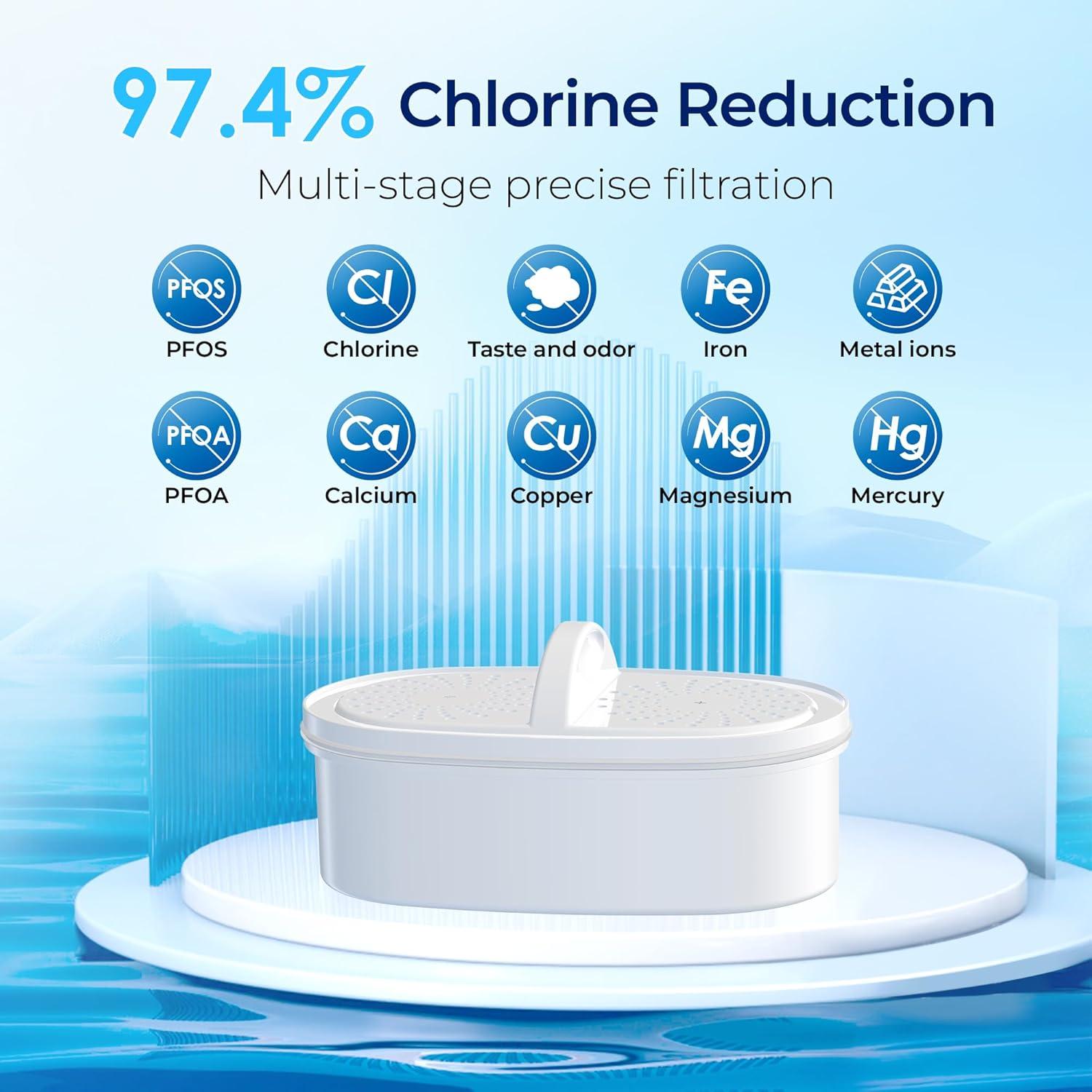 imageWaterdrop Alkaline Lucid 10Cup Large Water Filter Pitcher with 1 Filter Healthy Improved Coffee Taste Clean ampamp ToxinFree Mineralized Alkaline Water 100 Gallons Up to PH 95 BPA Free BluePink