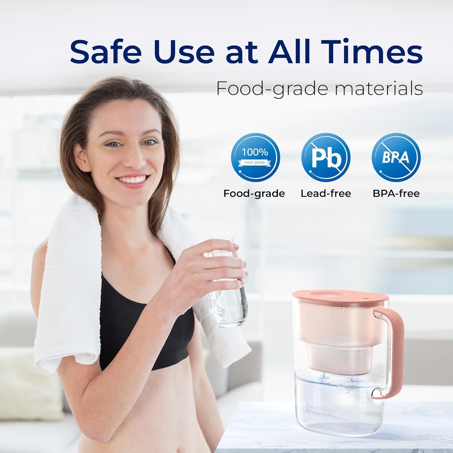 imageWaterdrop Alkaline Lucid 10Cup Large Water Filter Pitcher with 1 Filter Healthy Improved Coffee Taste Clean ampamp ToxinFree Mineralized Alkaline Water 100 Gallons Up to PH 95 BPA Free BluePink
