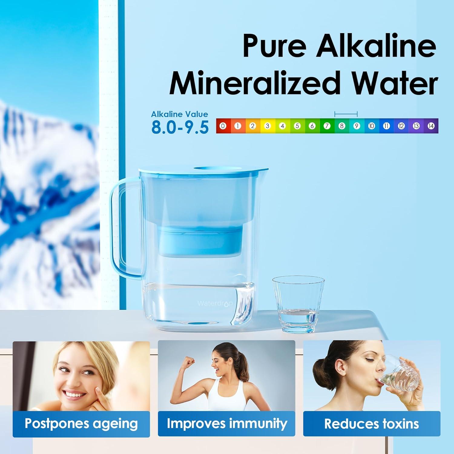 imageWaterdrop Alkaline Lucid 10Cup Large Water Filter Pitcher with 1 Filter Healthy Improved Coffee Taste Clean ampamp ToxinFree Mineralized Alkaline Water 100 Gallons Up to PH 95 BPA Free BlueAzure