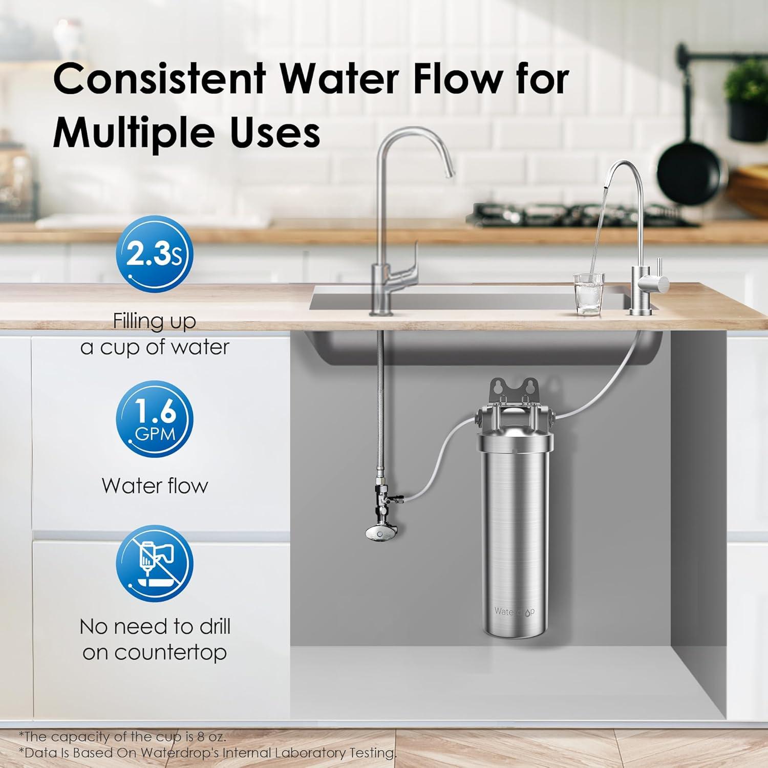 imageWaterdrop BS08 Under Sink Water Filter 1 Year Lifetime Stainless Steel Water Filter System Reduces Chlorine Lead Heavy Metals Bad Tasteampamp Odor 1 Filter ampamp 1 Brushed Nickel Faucet IncludedStainless Steelwith Faucet