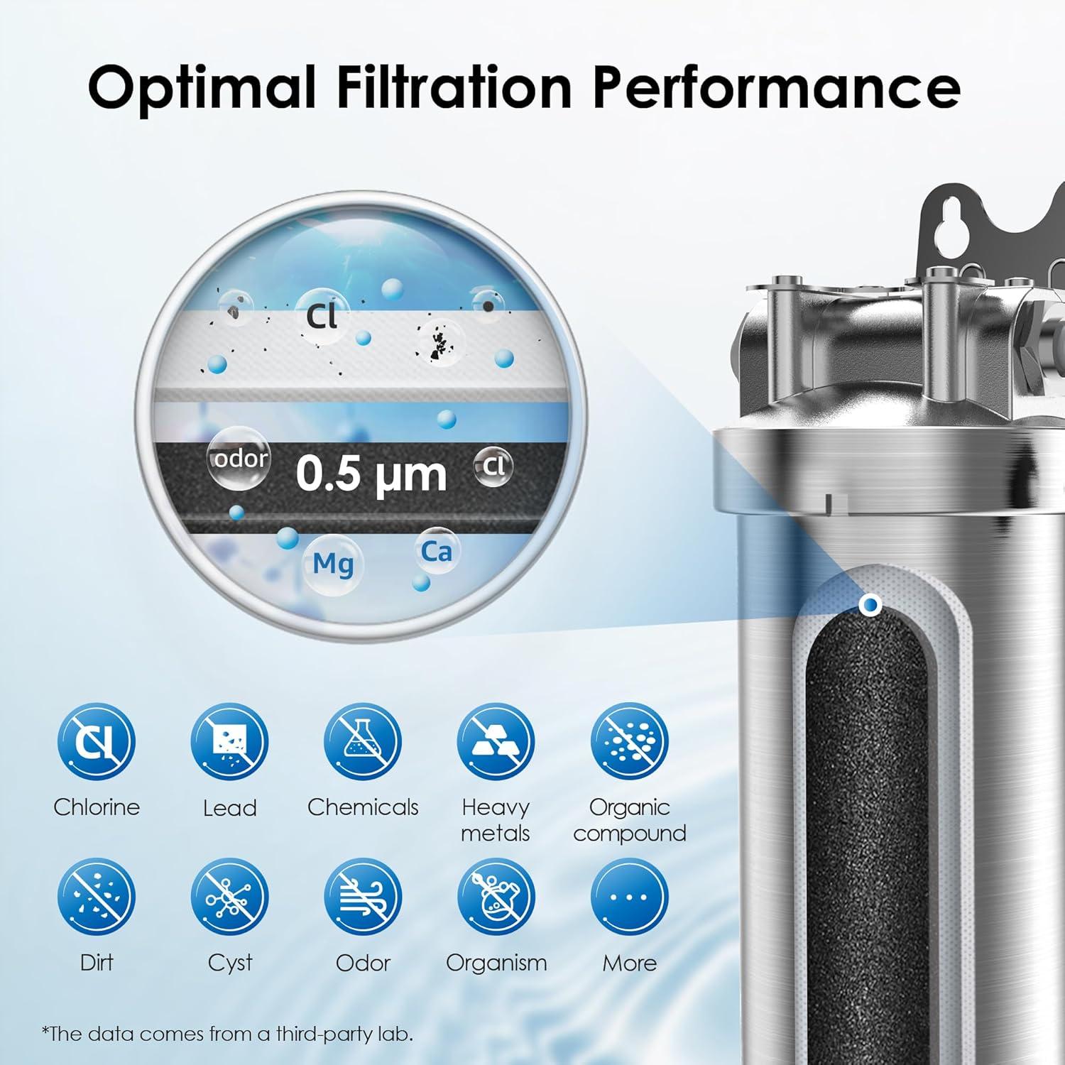 imageWaterdrop BS08 Under Sink Water Filter 1 Year Lifetime Stainless Steel Water Filter System Reduces Chlorine Lead Heavy Metals Bad Tasteampamp Odor 1 Filter ampamp 1 Brushed Nickel Faucet IncludedStainless Steel