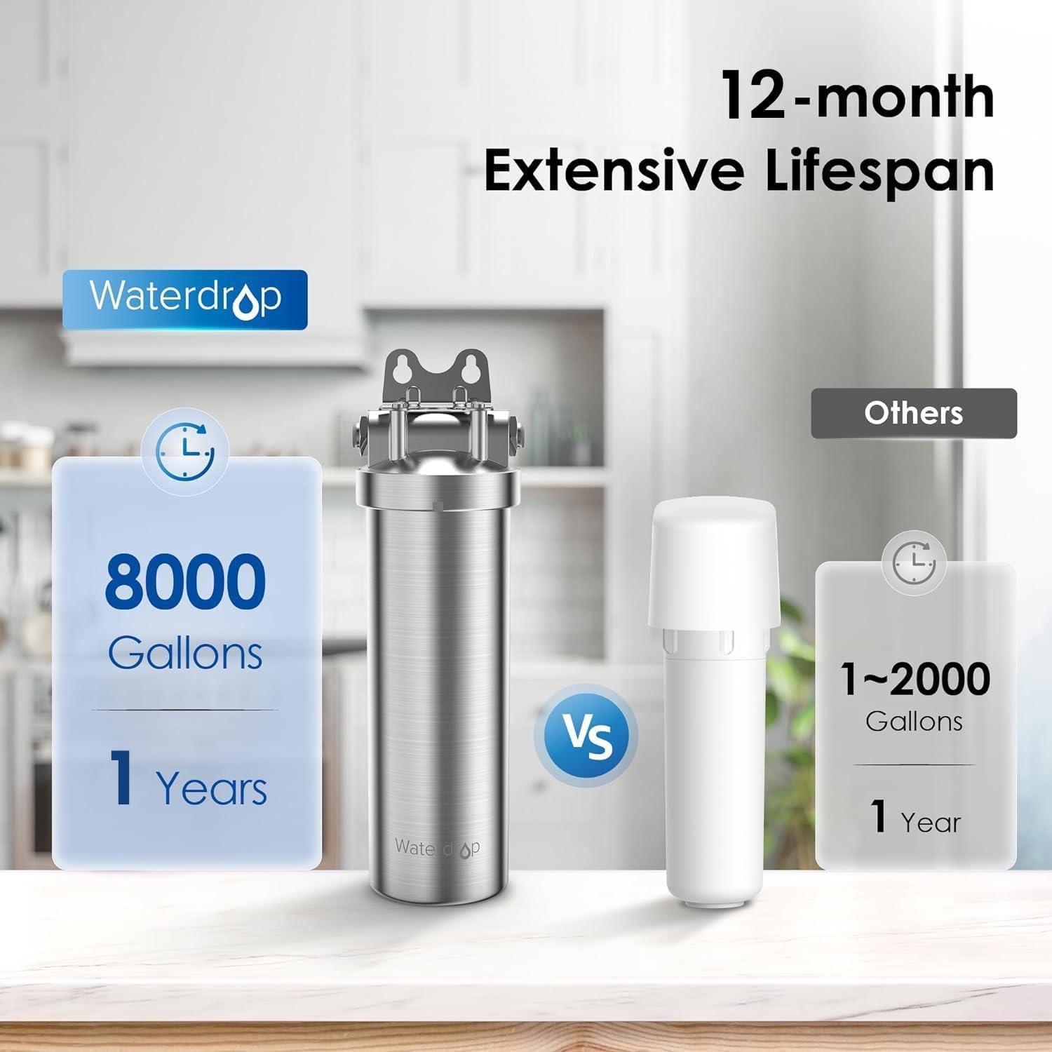 imageWaterdrop BS08 Under Sink Water Filter 1 Year Lifetime Stainless Steel Water Filter System Reduces Chlorine Lead Heavy Metals Bad Tasteampamp Odor 1 Filter ampamp 1 Brushed Nickel Faucet IncludedStainless Steelwith Faucet