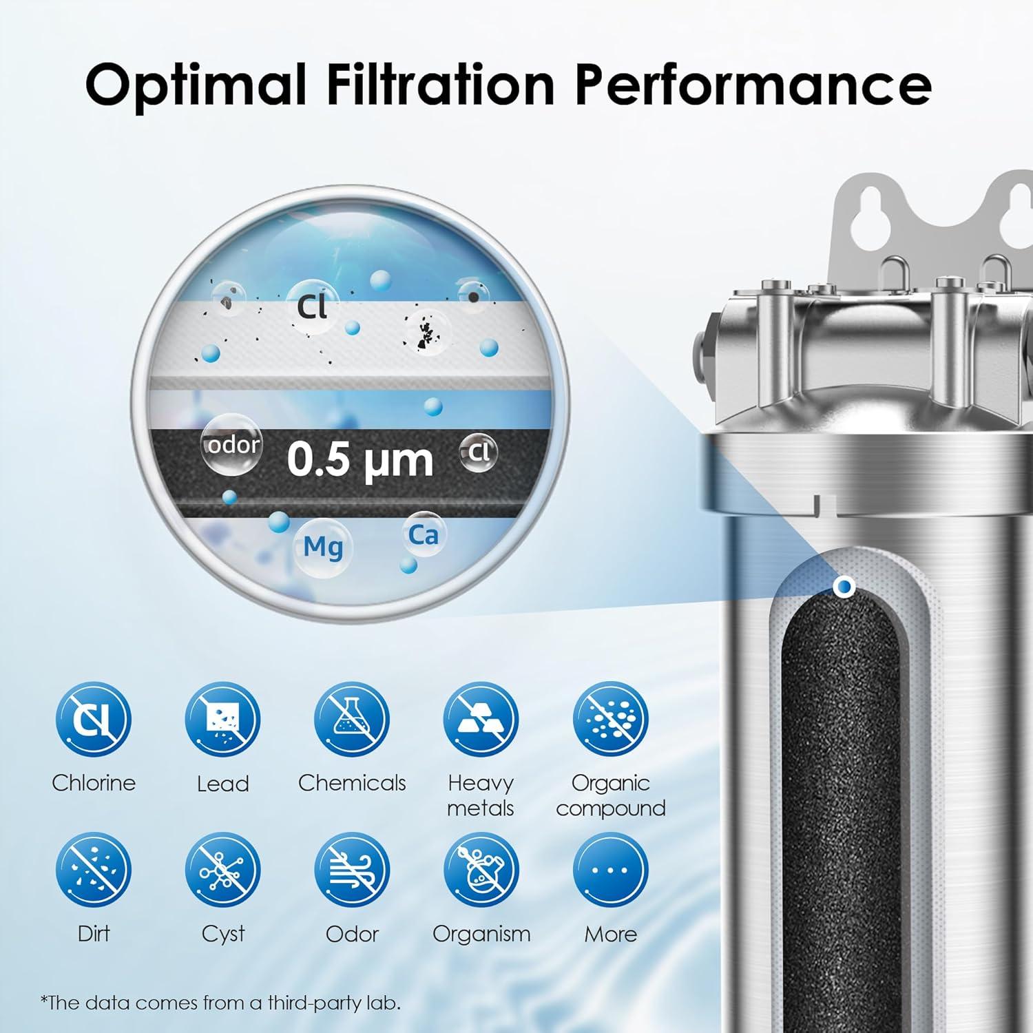imageWaterdrop BS08 Under Sink Water Filter 1 Year Lifetime Stainless Steel Water Filter System Reduces Chlorine Lead Heavy Metals Bad Tasteampamp Odor 1 Filter ampamp 1 Brushed Nickel Faucet IncludedStainless Steelwith Faucet
