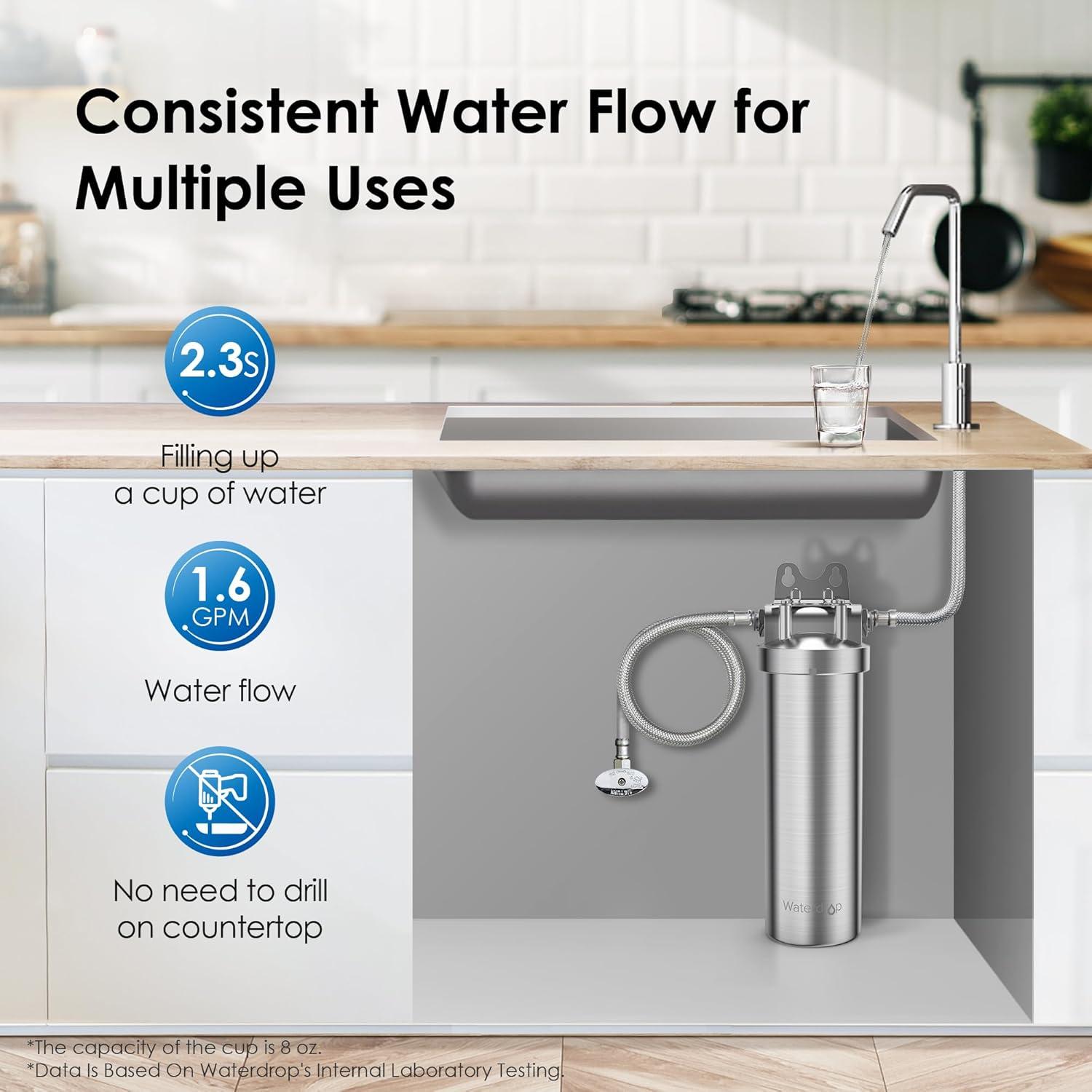 imageWaterdrop BS08 Under Sink Water Filter 1 Year Lifetime Stainless Steel Water Filter System Reduces Chlorine Lead Heavy Metals Bad Tasteampamp Odor 1 Filter ampamp 1 Brushed Nickel Faucet IncludedStainless Steel