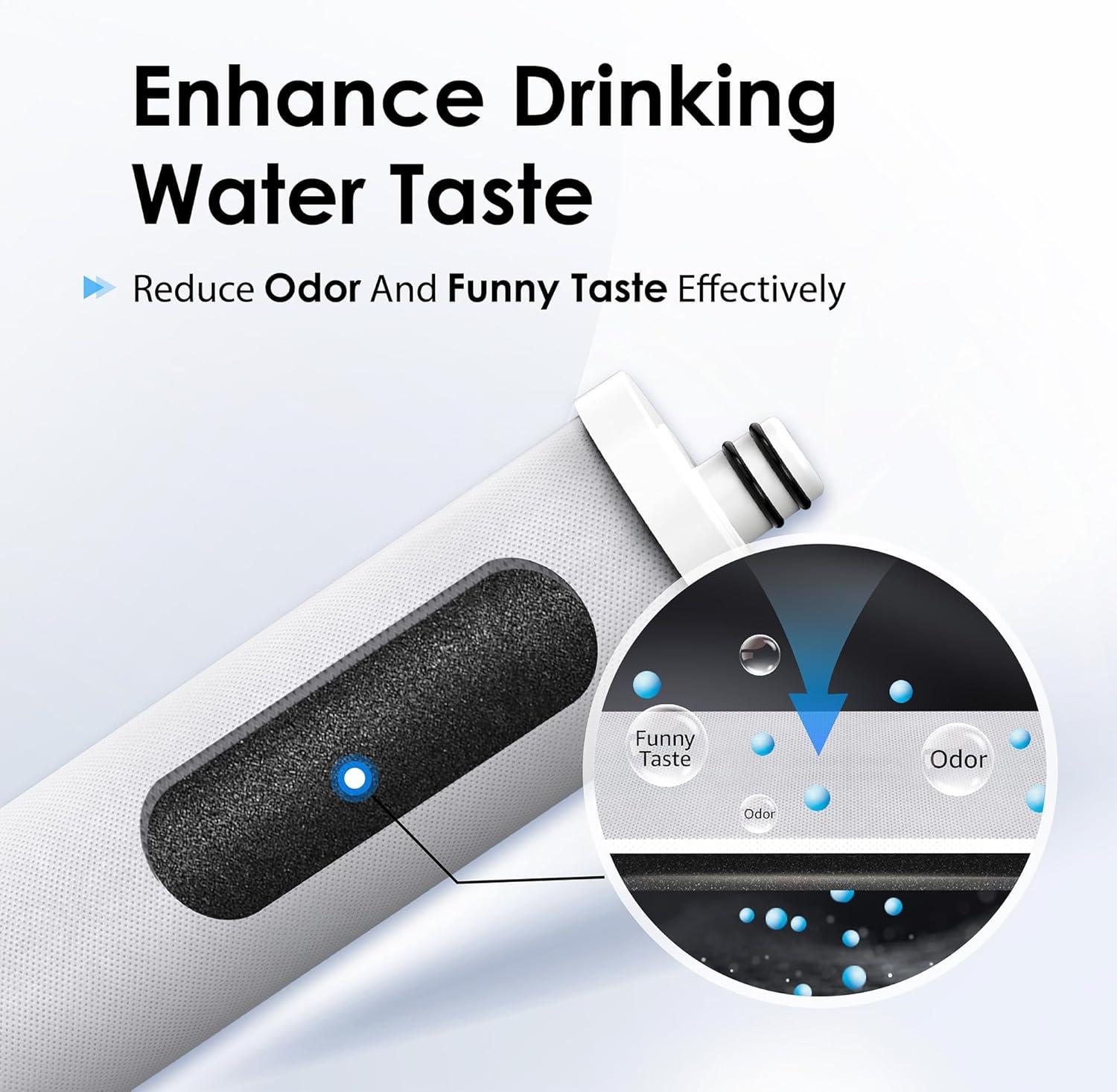 imageWaterdrop C3 Under Sink Carbon Water Filter Replacement for TSTUF UltraFiltration Under Sink Water Filter System 1 Pack