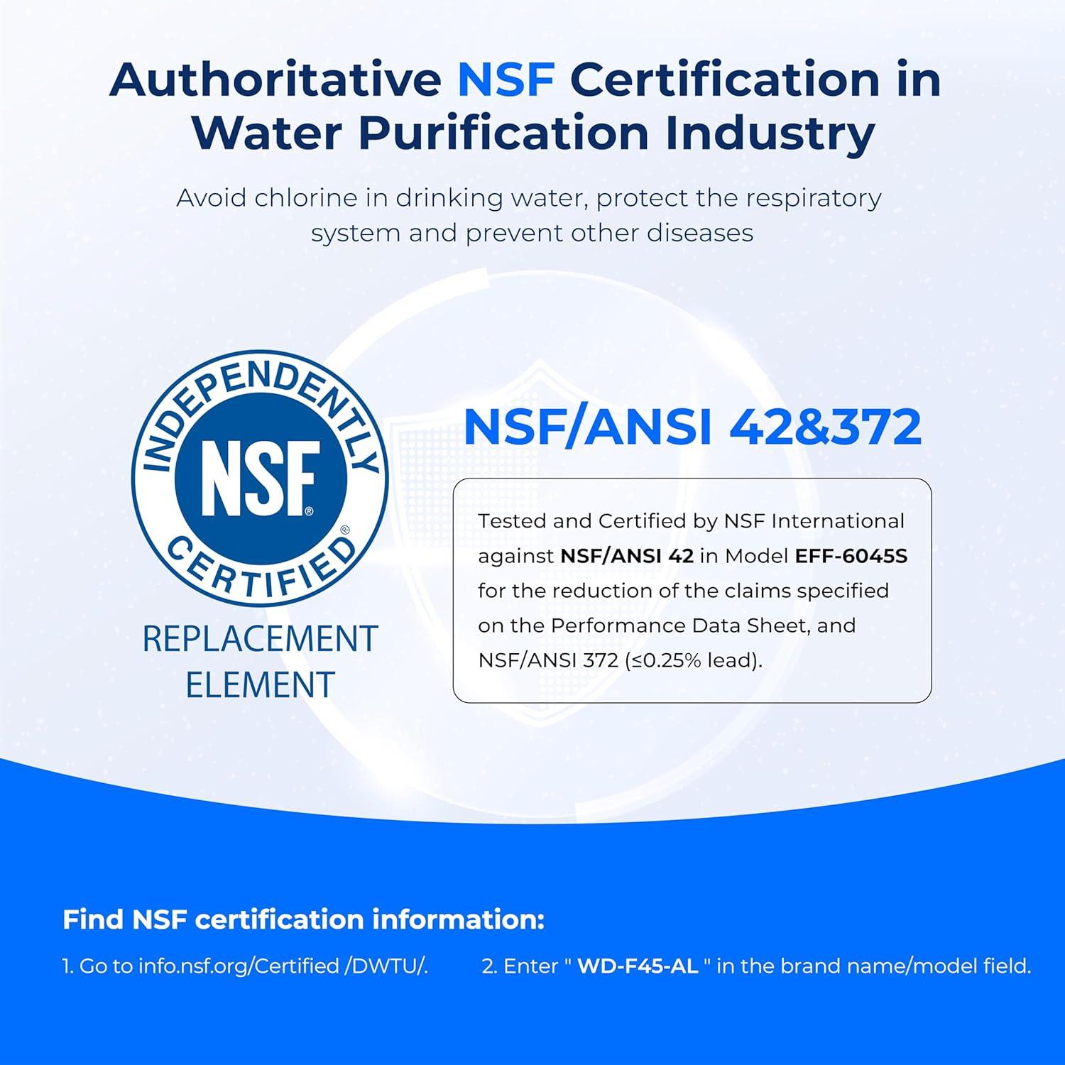 imageWaterdrop DA9717376B Replacement for Samsung HAFQINEXP DA9708006C RF28R7201SR RF28R7351SG WDF45 Refrigerator Water Filter 2 Filters4