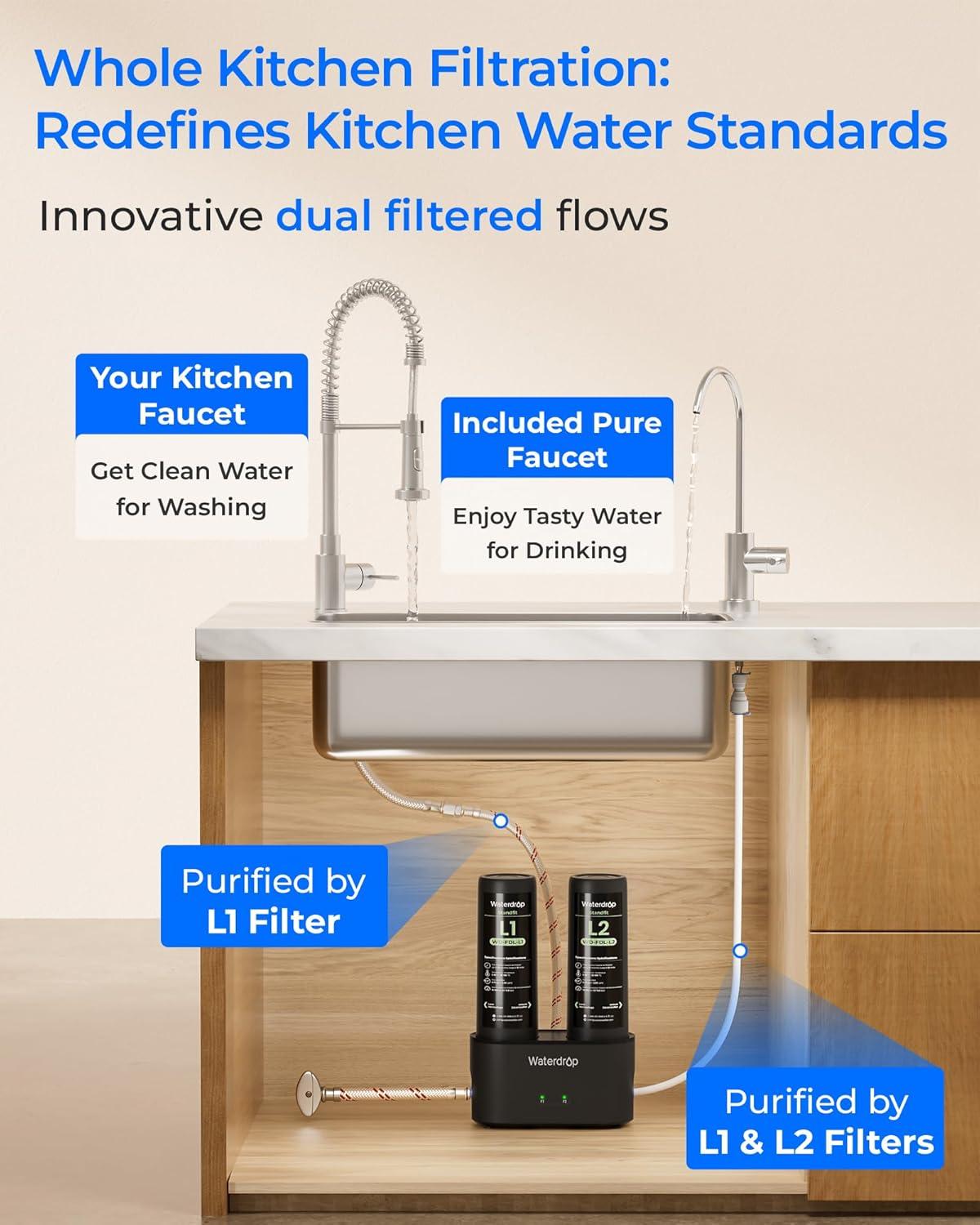 imageWaterdrop DST Under Sink Water Filter System Under Sink Water Filtration System NSF Certified Elements Reduce Chlorine PFOAPFOS Bad Taste ampamp Odor Silver Ions Enhanced Filtration Stainless SteelJet BlackReduces Lead