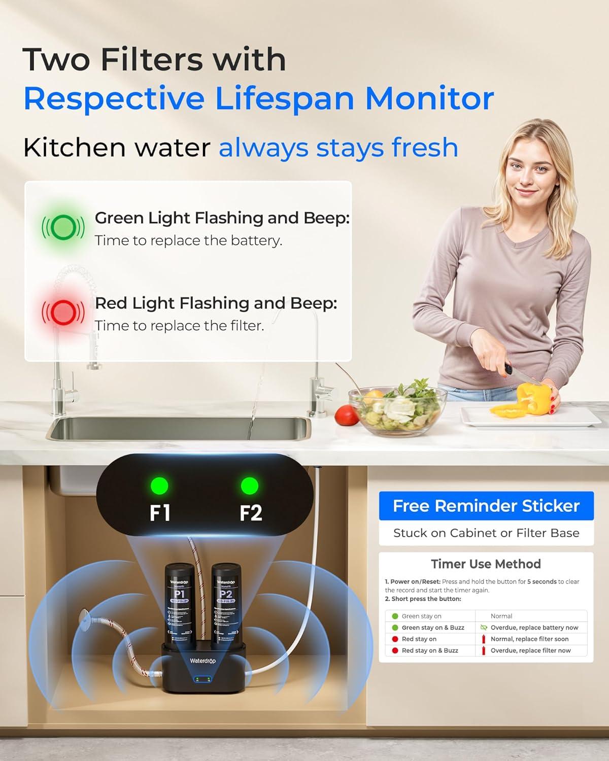 imageWaterdrop DST Under Sink Water Filter System Under Sink Water Filtration System NSF Certified Elements Reduce Chlorine PFOAPFOS Bad Taste ampamp Odor Silver Ions Enhanced Filtration Stainless SteelPitch BlackReduces PFOAPFOS
