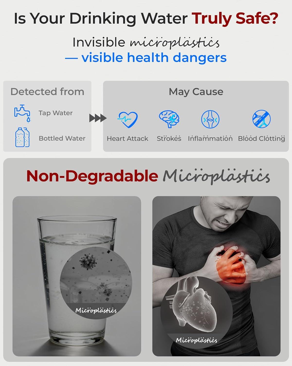 imageWaterdrop DST Under Sink Water Filter System Under Sink Water Filtration System NSF Certified Elements Reduce Chlorine PFOAPFOS Bad Taste ampamp Odor Silver Ions Enhanced Filtration Stainless SteelPitch BlackReduces PFOAPFOS