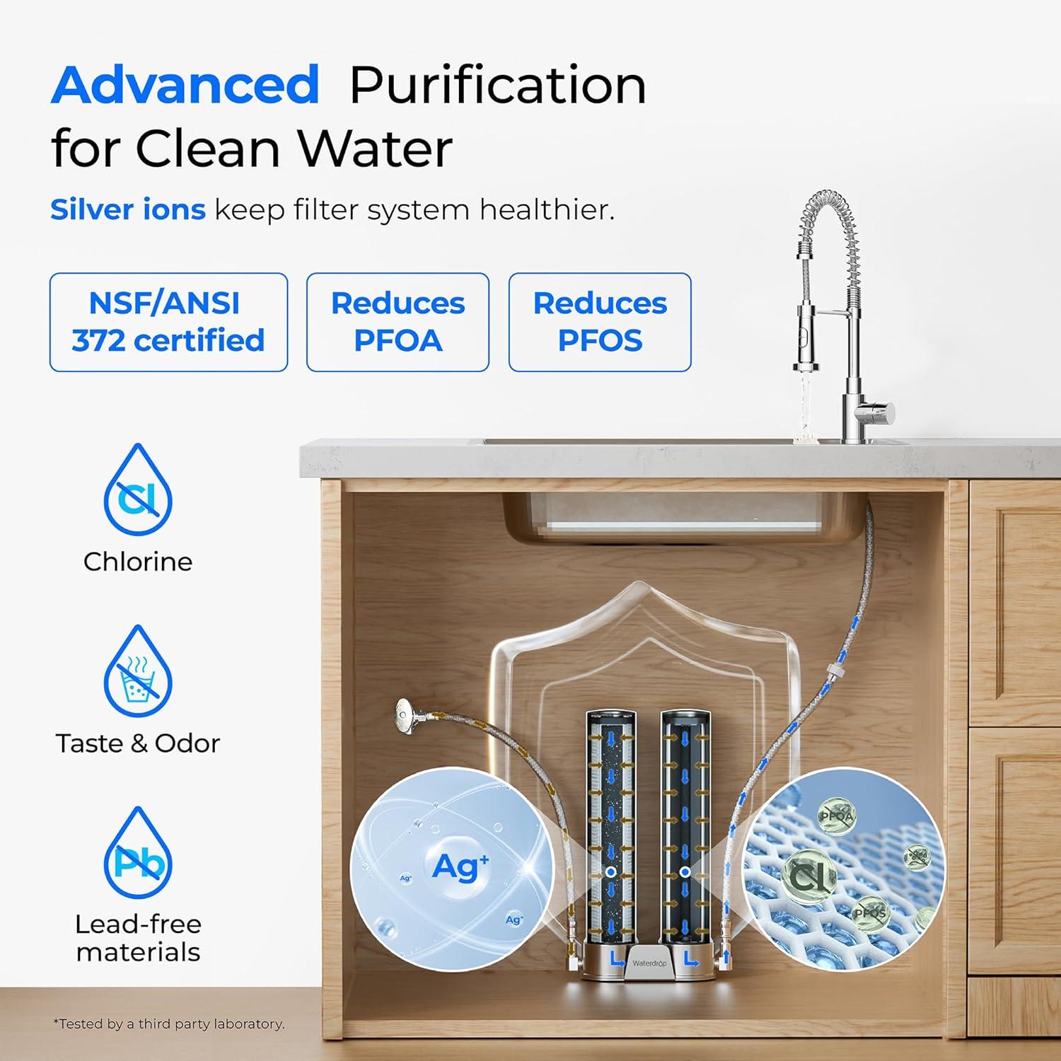 imageWaterdrop DST Under Sink Water Filter System Under Sink Water Filtration System NSF Certified Elements Reduce Chlorine PFOAPFOS Bad Taste ampamp Odor Silver Ions Enhanced Filtration Stainless SteelDual StageSilver Ions Enhanced Filtration