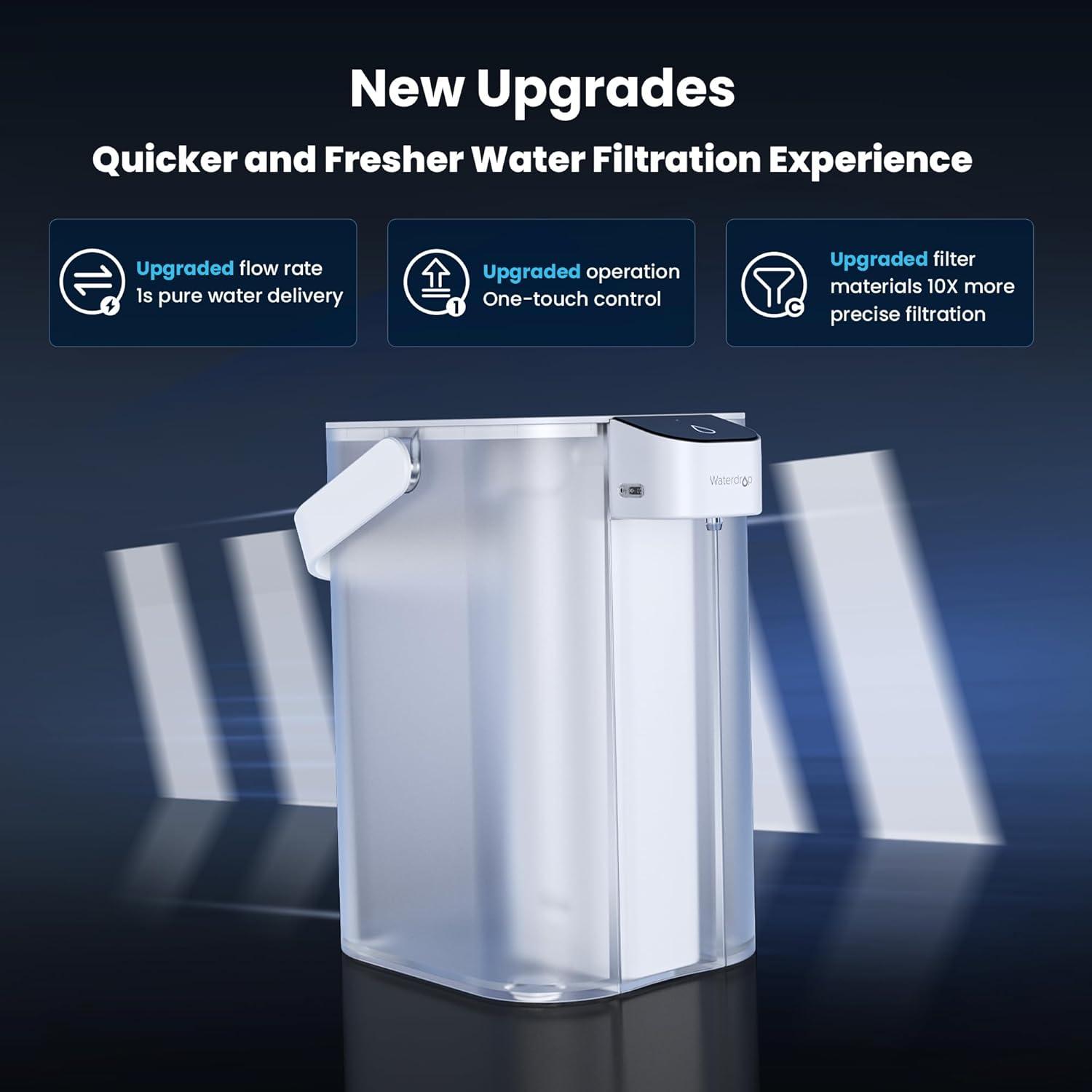 imageWaterdrop Electric Water Filter Pitcher Rechargeable Water Dispenser Instant 15Cup Countertop Purifier NSFANSI 401ampamp53ampamp42ampamp372 Reduce PFAS Lead Chlorine White with 1 Filter Does not Lower TDS