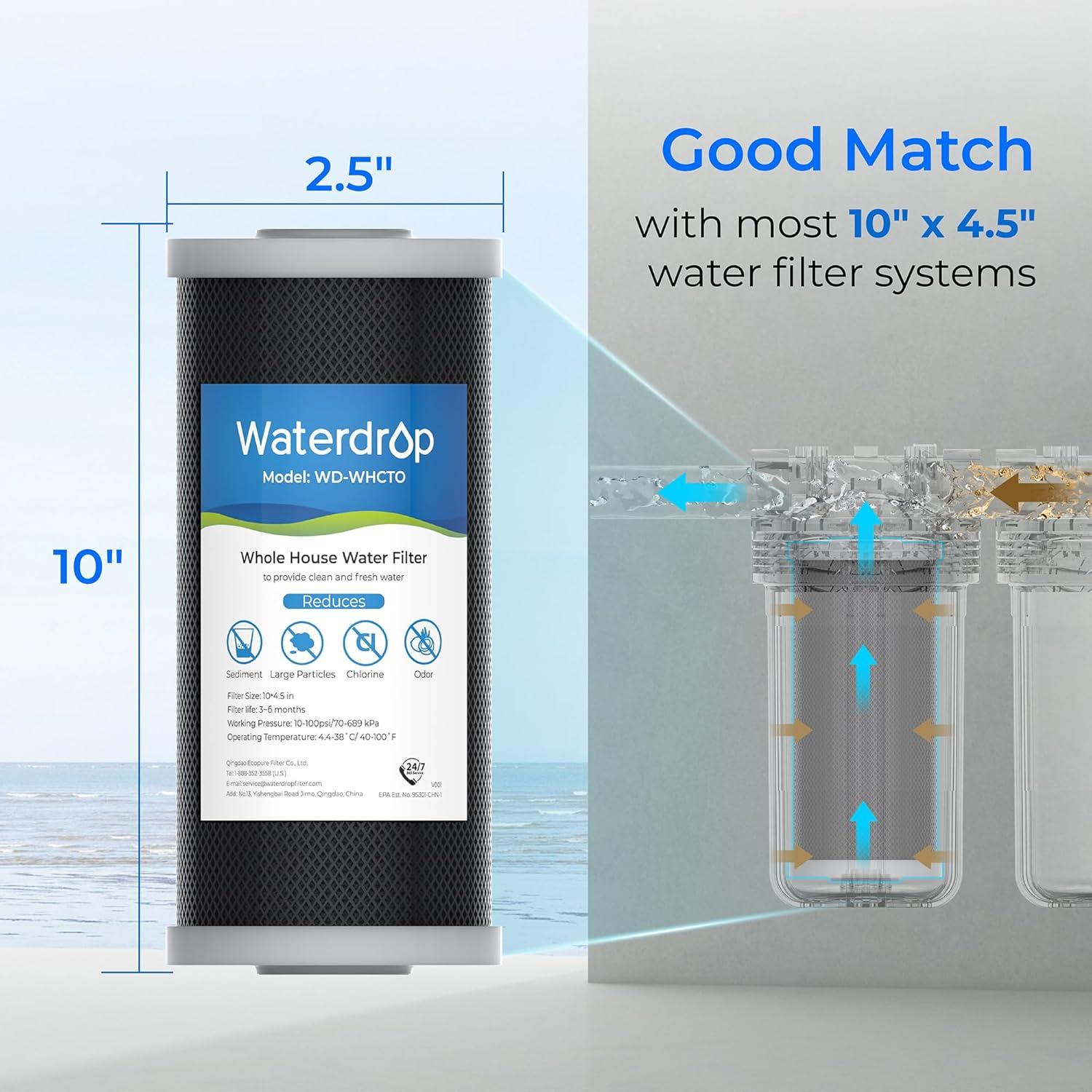 imageWaterdrop FXHTC Whole House Carbon Water Filter Replacement for GE FXHTC GXWH40L GXWH35F Culligan RFCBBSA American Plumber W10PR W10BC WRC25HD 10quot x 45quot Cartridge 5 Micron Pack of 31