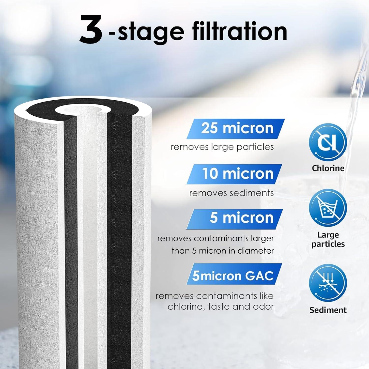 imageWaterdrop FXHTC Whole House Carbon Water Filter Replacement for GE FXHTC GXWH40L GXWH35F Culligan RFCBBSA American Plumber W10PR W10BC WRC25HD 10quot x 45quot Cartridge 5 Micron Pack of 33