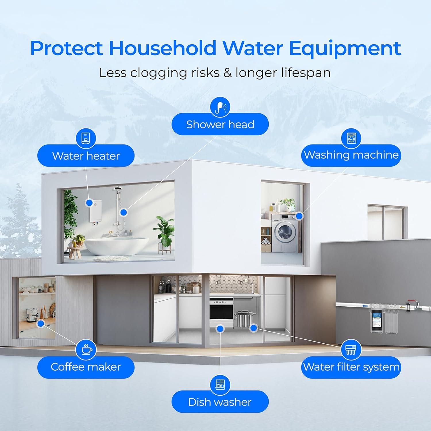 imageWaterdrop FXHTC Whole House Carbon Water Filter Replacement for GE FXHTC GXWH40L GXWH35F Culligan RFCBBSA American Plumber W10PR W10BC WRC25HD 10quot x 45quot Cartridge 5 Micron Pack of 31