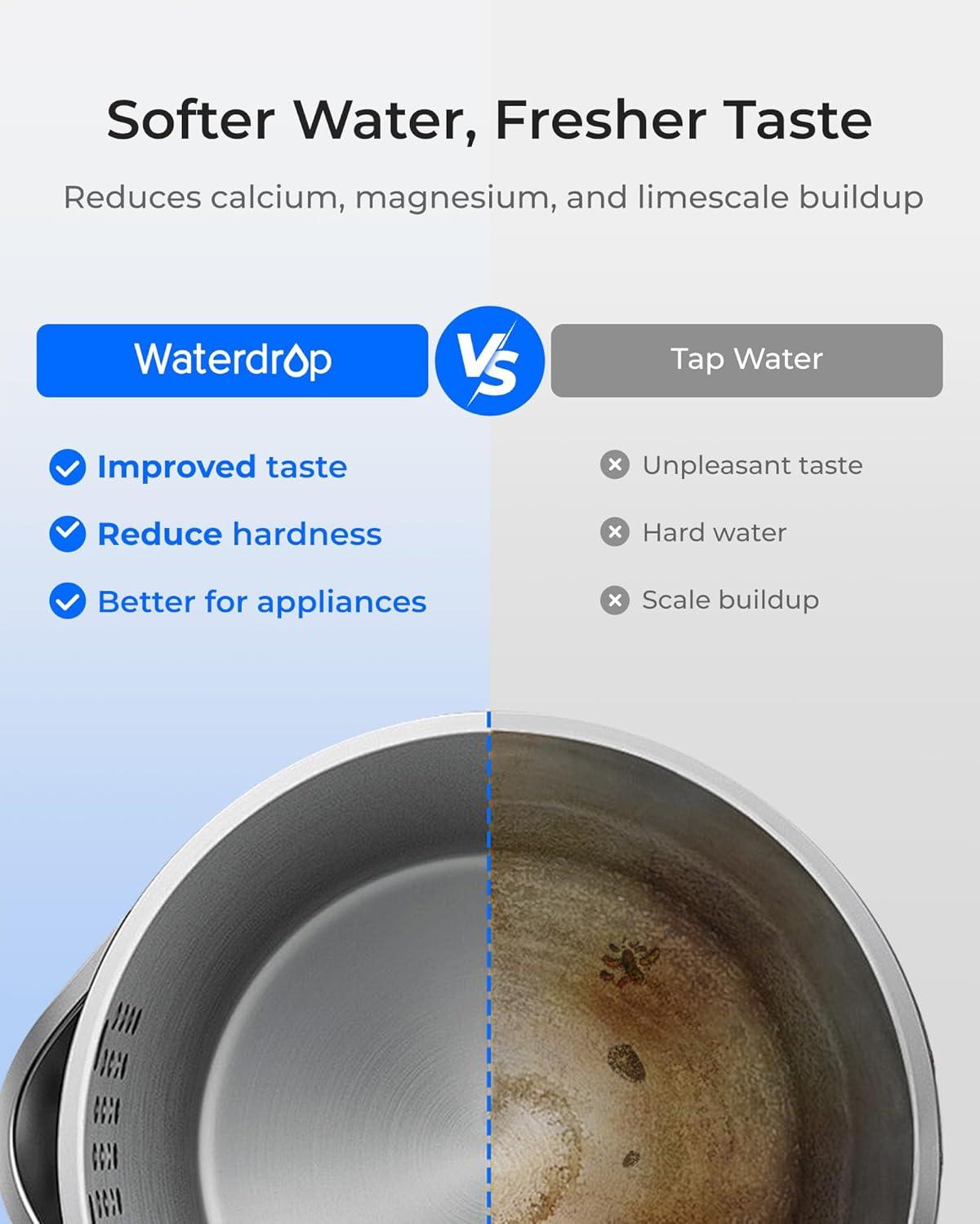 imageWaterdrop FreshTaste Instant Water Filter Pitcher Rechargeable Powerful Dispenser Reduce Chlorine Lead Copper Purify Soften Water 17Cup White Does not Lower TDSAdvanced White