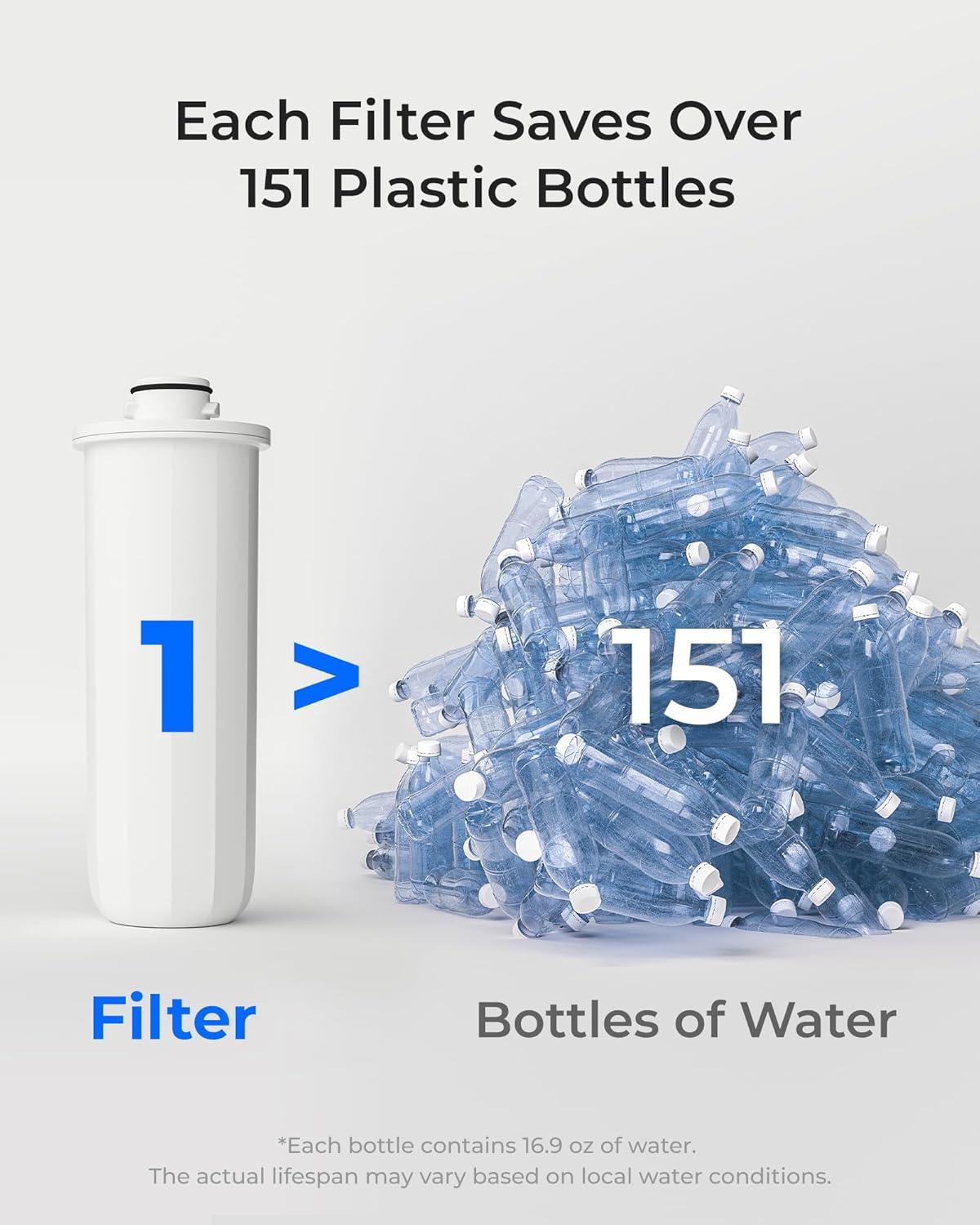 imageWaterdrop FreshTaste Instant Water Filter Pitcher Rechargeable Powerful Dispenser Reduce Chlorine Lead Copper Purify Soften Water 17Cup White Does not Lower TDSAdvanced White