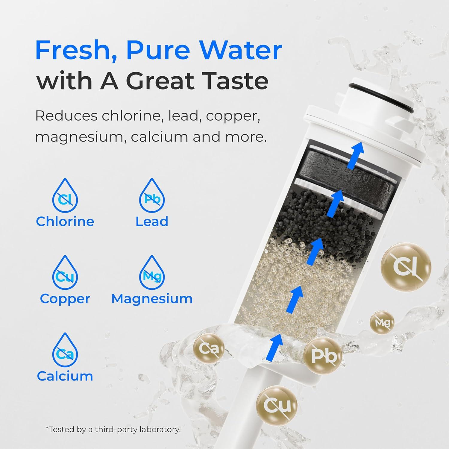 imageWaterdrop FreshTaste Instant Water Filter Pitcher Rechargeable Powerful Dispenser Reduce Chlorine Lead Copper Purify Soften Water 17Cup White Does not Lower TDSSky blue