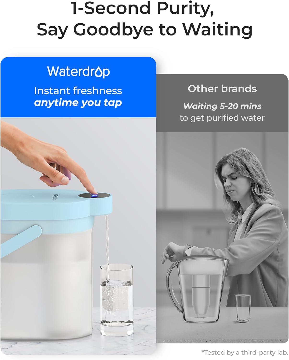 imageWaterdrop FreshTaste Instant Water Filter Pitcher Rechargeable Powerful Dispenser Reduce Chlorine Lead Copper Purify Soften Water 17Cup White Does not Lower TDSSky blue