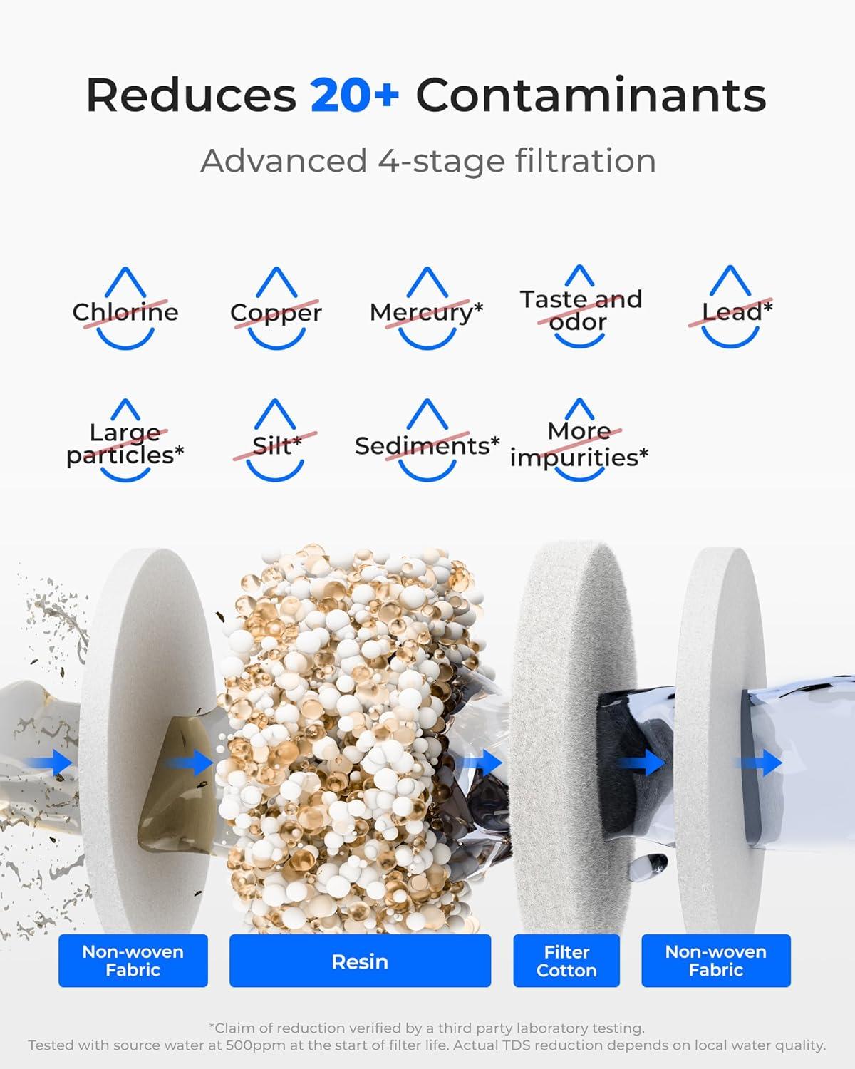 imageWaterdrop FreshTaste Instant Water Filter Pitcher Rechargeable Powerful Dispenser Reduce Chlorine Lead Copper Purify Soften Water 17Cup White Does not Lower TDSAdvanced White