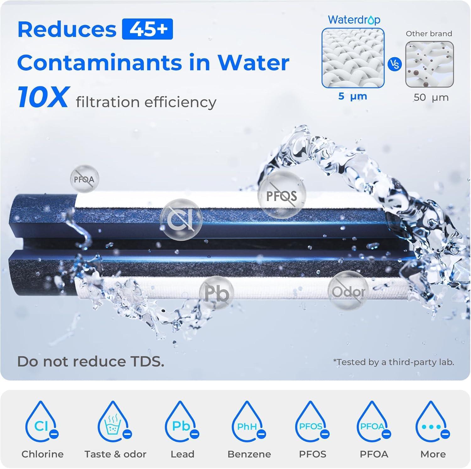 imageWaterdrop FreshTaste Instant Water Filter Pitcher Rechargeable Powerful Dispenser Reduce Chlorine Lead Copper Purify Soften Water 17Cup White Does not Lower TDSMidnight Blue