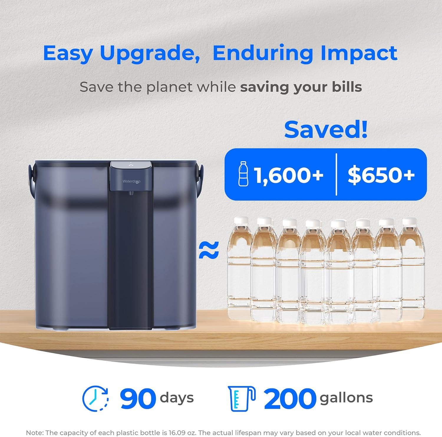 imageWaterdrop FreshTaste Instant Water Filter Pitcher Rechargeable Powerful Dispenser Reduce Chlorine Lead Copper Purify Soften Water 17Cup White Does not Lower TDSMidnight Blue