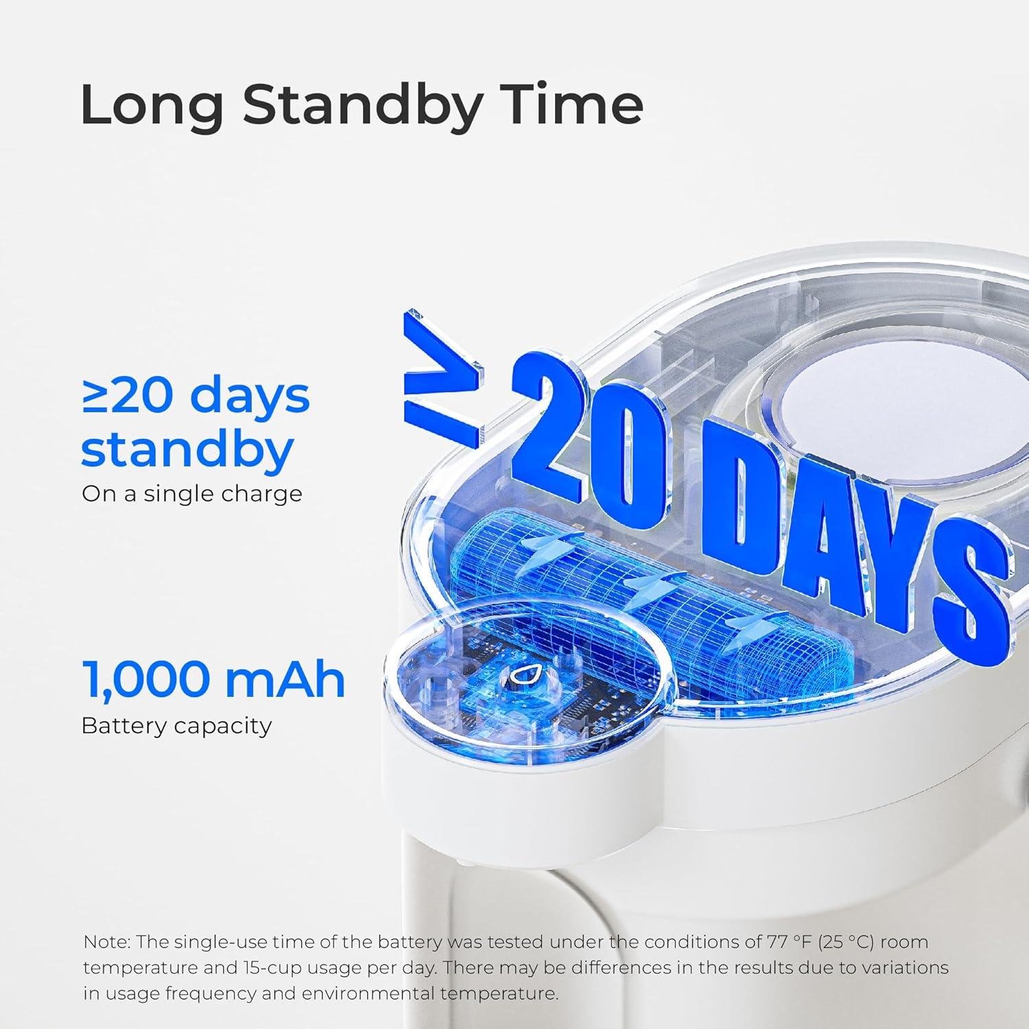 imageWaterdrop FreshTaste Instant Water Filter Pitcher Rechargeable Powerful Dispenser Reduce Chlorine Lead Copper Purify Soften Water 17Cup White Does not Lower TDSAdvanced White4 Filters