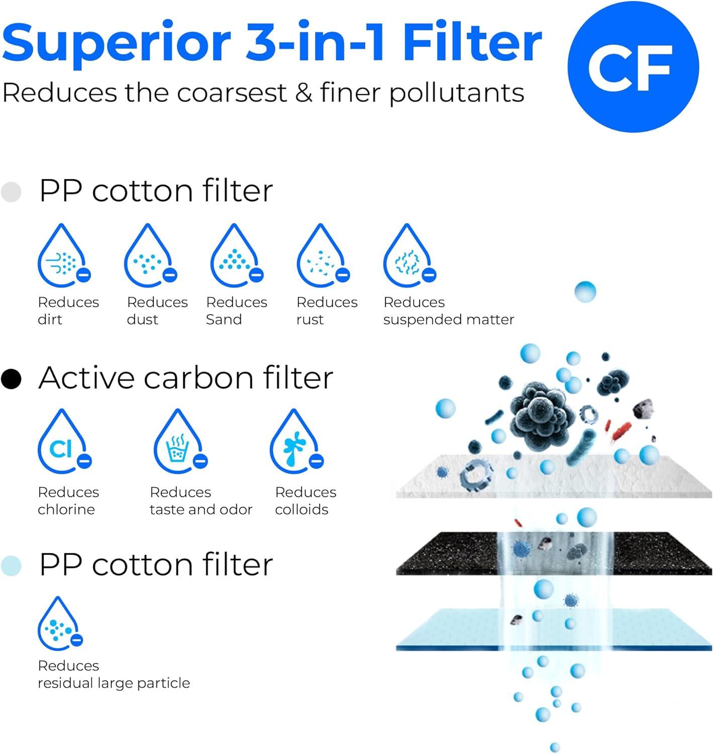 imageWaterdrop G3 Replacement Filter 1Year Combo Pack of 2 WDG3CF Filters and 1 WDG3CB Filter Replacement for WDG3W WDG3P600 and WDG3P800W Reverse Osmosis System