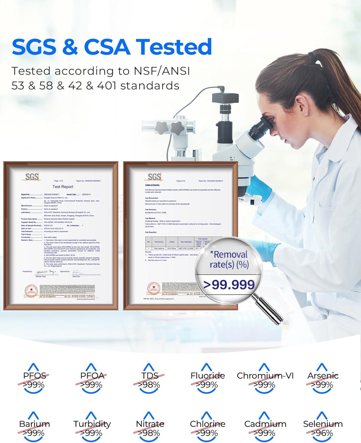 imageWaterdrop G3P800 Reverse Osmosis System 800 GPD Fast Flow NSFANSI 42 ampamp 53 ampamp 58 ampamp 372 Certified 31 Pure to Drain Tankless Under Sink RO Water Filter System LED Purifier Smart FaucetWhite