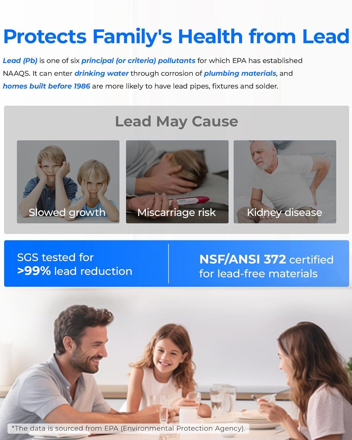 imageWaterdrop G3P800 Reverse Osmosis System 800 GPD Fast Flow NSFANSI 42 ampamp 53 ampamp 58 ampamp 372 Certified 31 Pure to Drain Tankless Under Sink RO Water Filter System LED Purifier Smart FaucetWhite