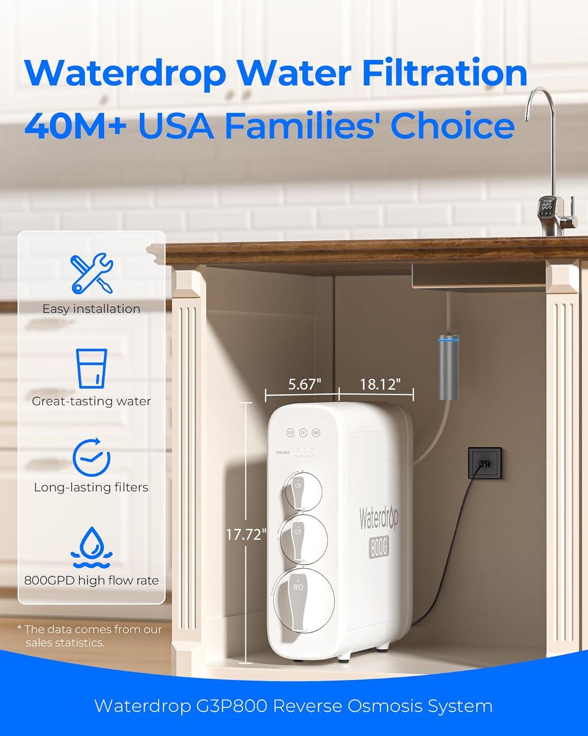 imageWaterdrop G3P800 Reverse Osmosis System 800 GPD Fast Flow NSFANSI 42 ampamp 53 ampamp 58 ampamp 372 Certified 31 Pure to Drain Tankless Under Sink RO Water Filter System LED Purifier Smart FaucetWhite
