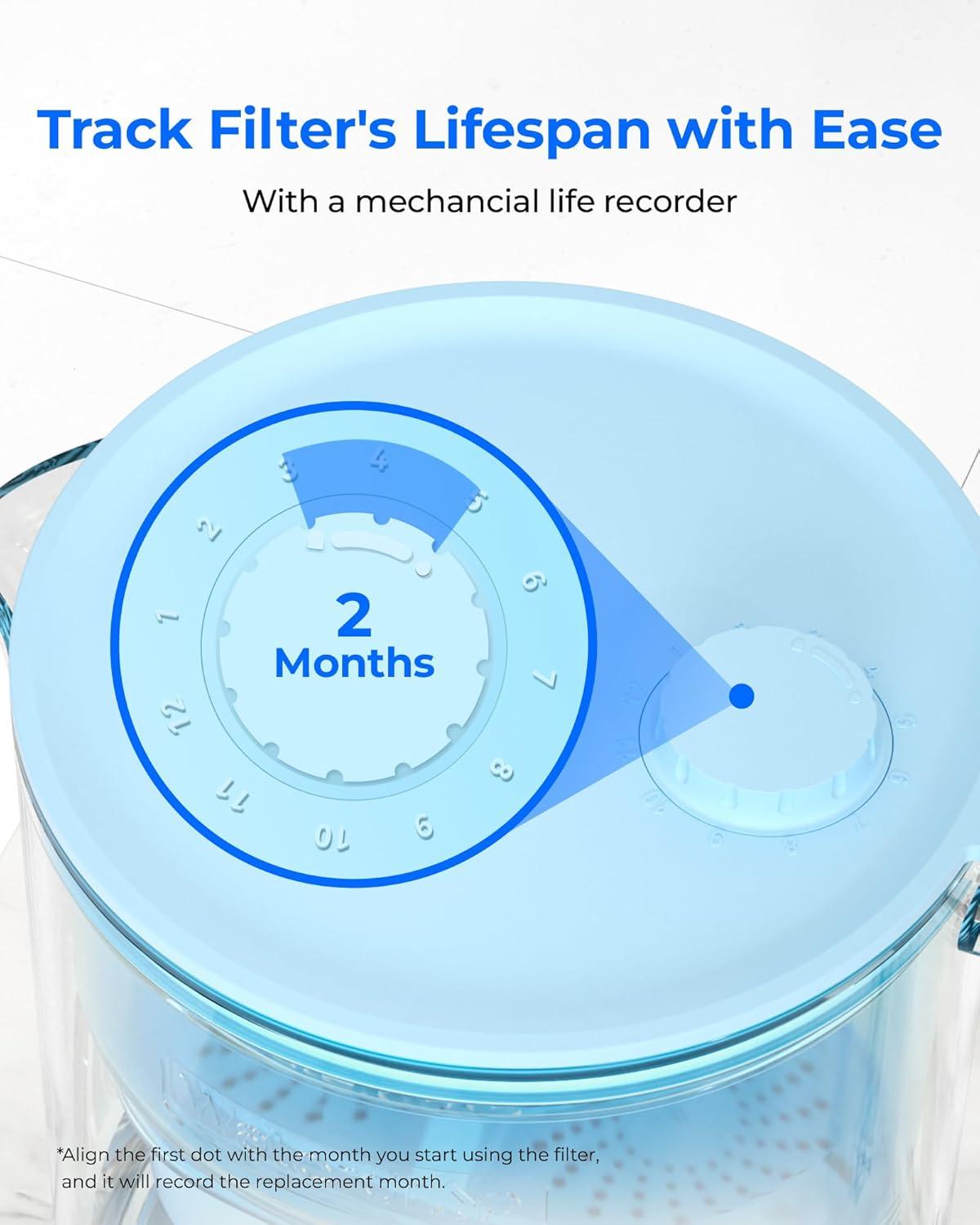 imageWaterdrop Glass Water Filter Pitcher with 1 Filter EcoFriendly with NSF 53ampamp42ampamp372 Certified Filter 7Cup Reduces PFOAPFOS Chlorine Cadmium Copper Mercury BPA Free Easy to Clean WhiteBlue