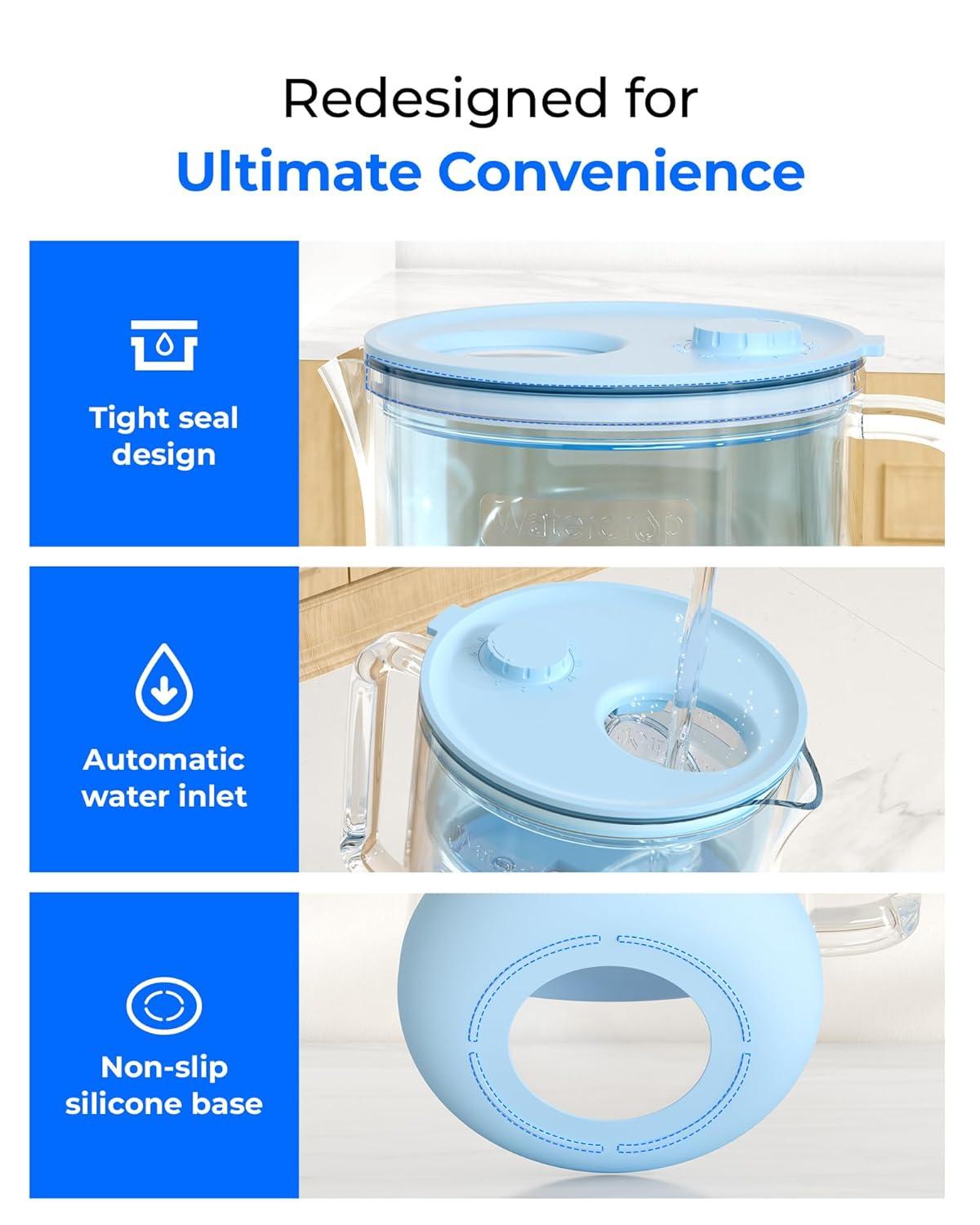 imageWaterdrop Glass Water Filter Pitcher with 1 Filter EcoFriendly with NSF 53ampamp42ampamp372 Certified Filter 7Cup Reduces PFOAPFOS Chlorine Cadmium Copper Mercury BPA Free Easy to Clean WhiteBlue