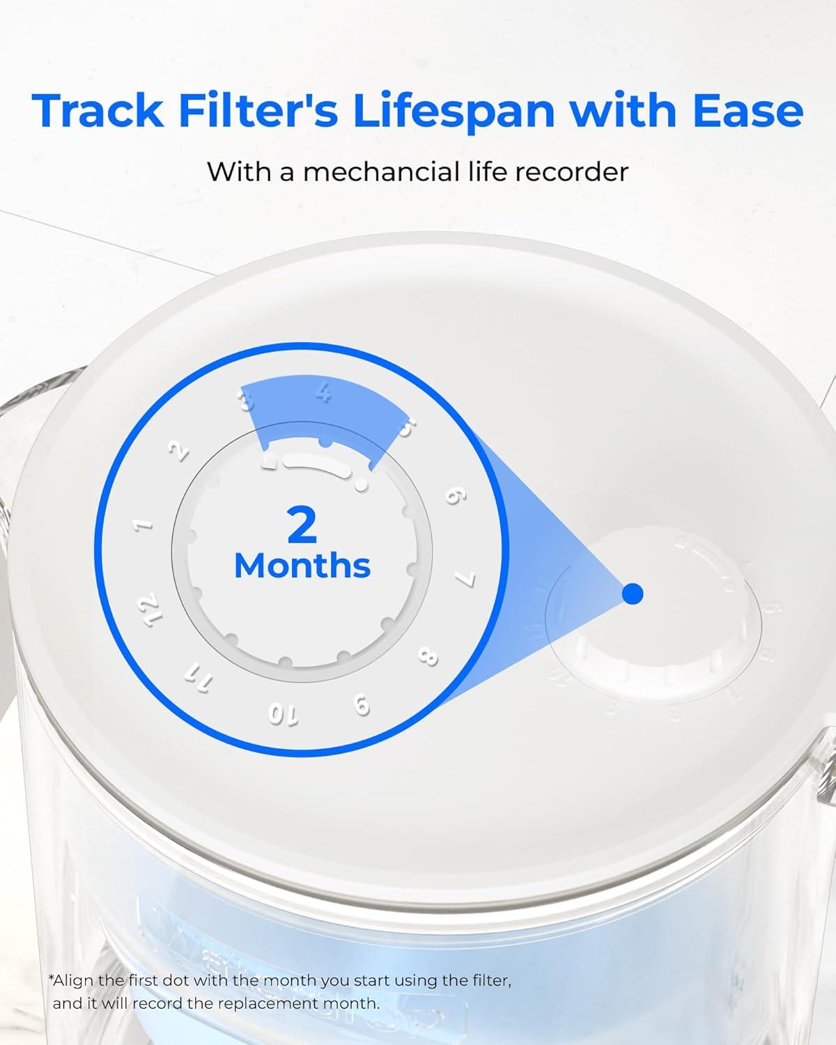 imageWaterdrop Glass Water Filter Pitcher with 1 Filter EcoFriendly with NSF 53ampamp42ampamp372 Certified Filter 7Cup Reduces PFOAPFOS Chlorine Cadmium Copper Mercury BPA Free Easy to Clean WhiteClear