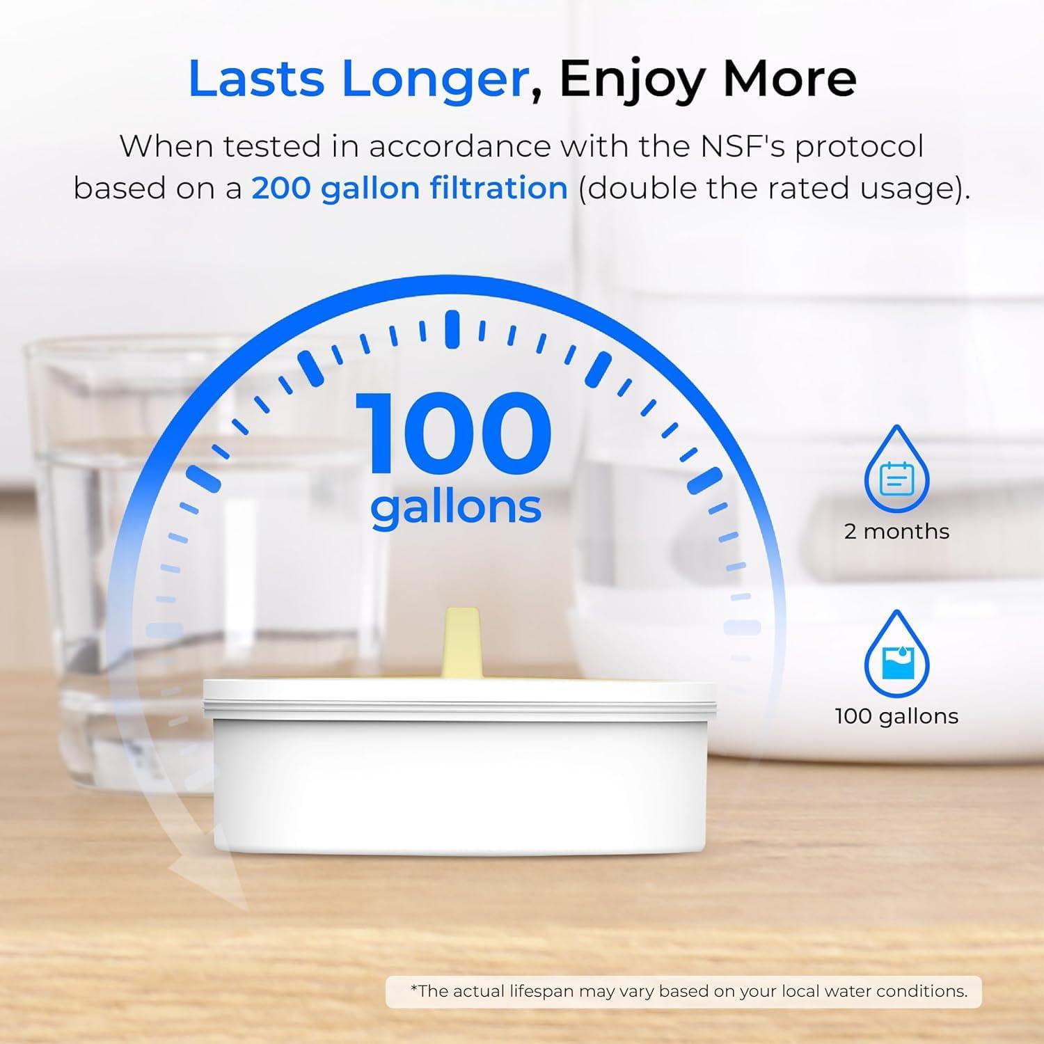 imageWaterdrop Glass Water Filter Pitcher with 1 Filter EcoFriendly with NSF 53ampamp42ampamp372 Certified Filter 7Cup Reduces PFOAPFOS Chlorine Cadmium Copper Mercury BPA Free Easy to Clean WhiteWhite